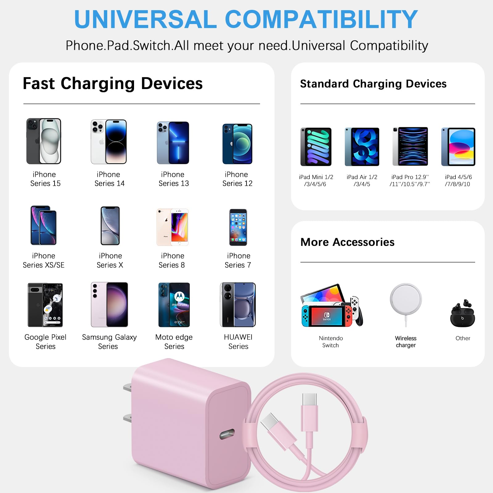 Foto 5 pulgar | Cargador Romitaz Para Iphone 16 15, 20 W, Tipo C Con Cable De 6 Pies, Paquete De 3 - Venta Internacional.