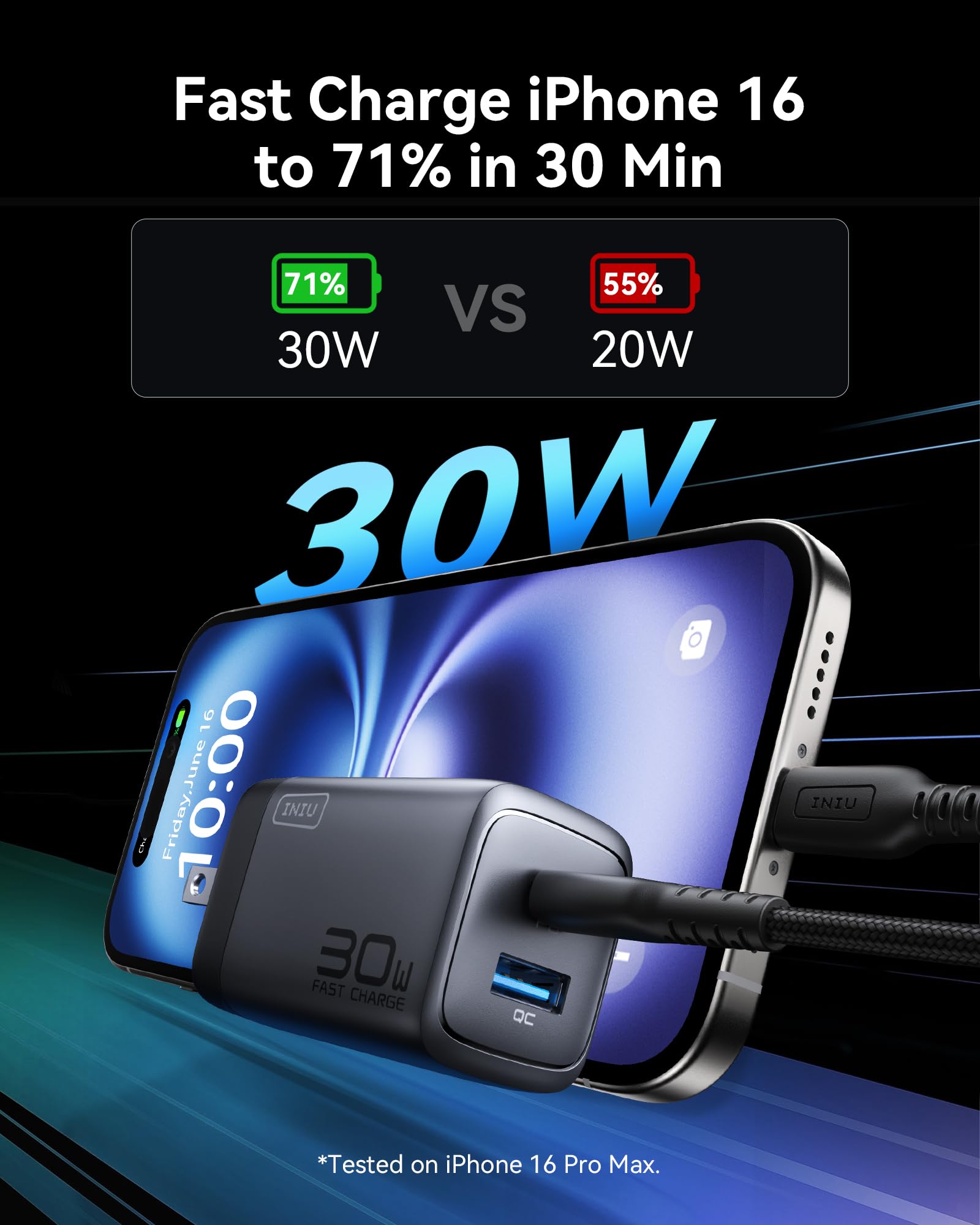 Foto 3 pulgar | Cargador Usb C Iniu 30w Pd Qc 3.0 De Doble Puerto Para Iphone Samsung - Venta Internacional.