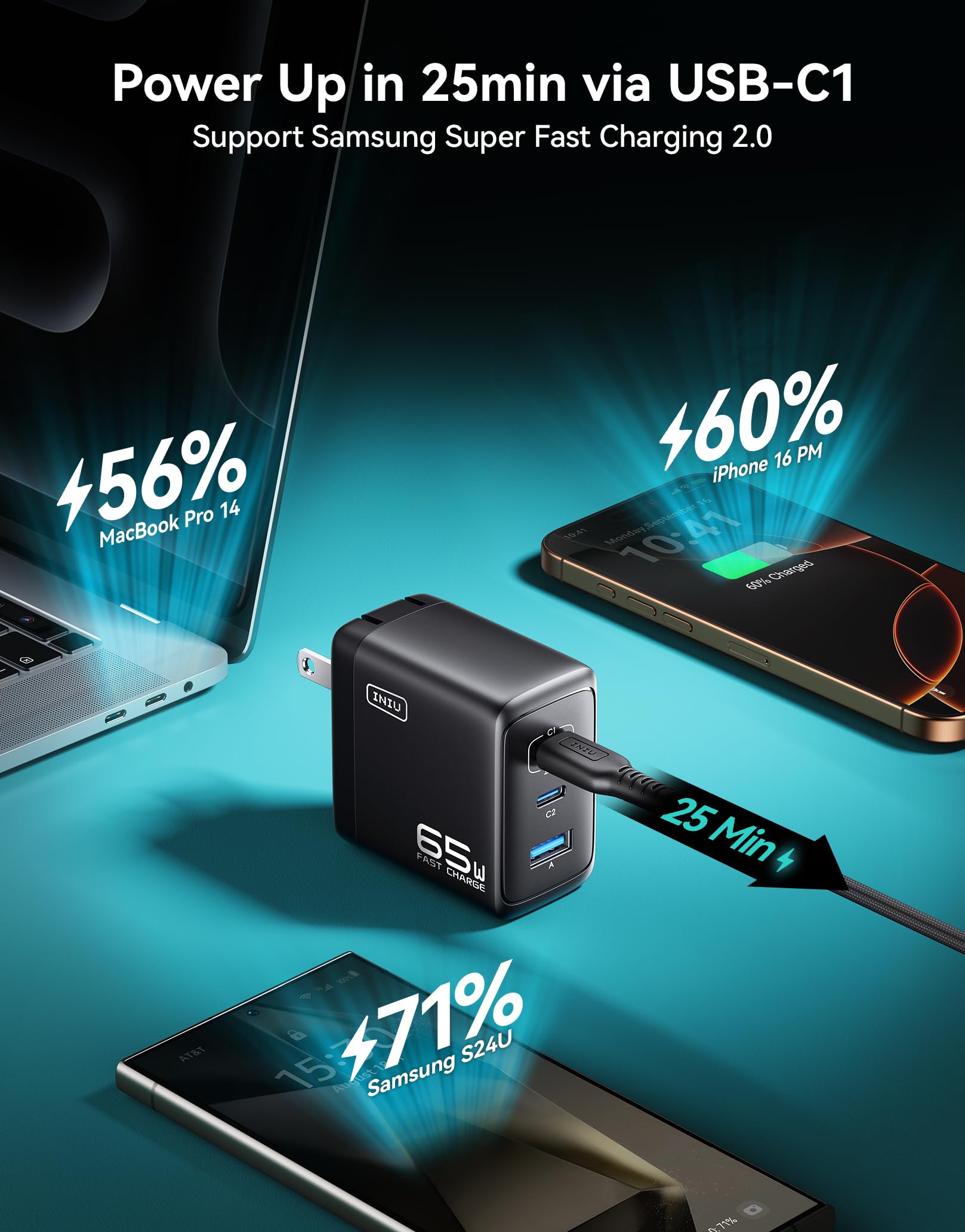 Foto 4 pulgar | Cargador Usb C Iniu 65 W Pd De 3 Puertos Para Macbook Pro/air, Dell Xps - Venta Internacional.
