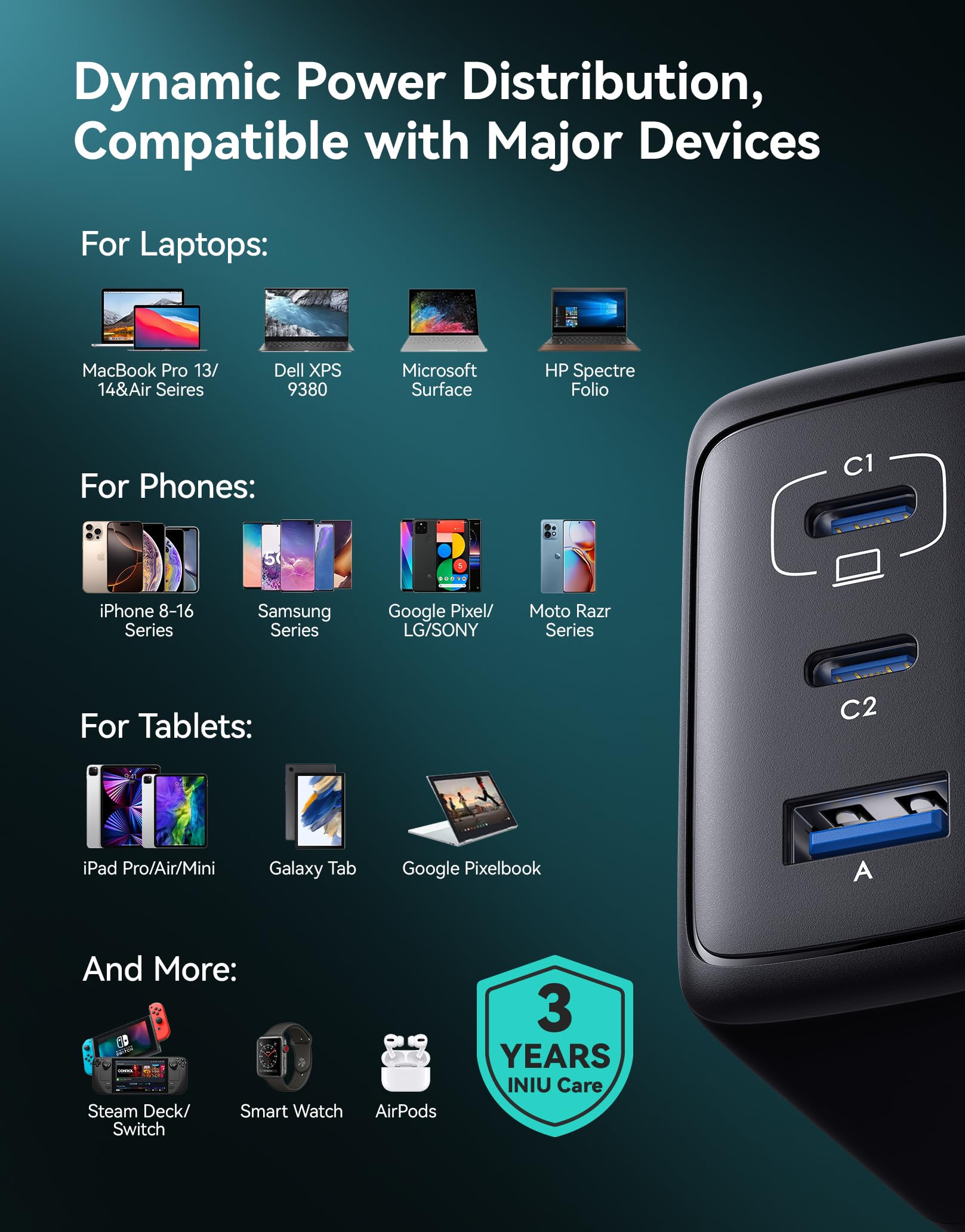 Foto 8 pulgar | Cargador Usb C Iniu 65 W Pd De 3 Puertos Para Macbook Pro/air, Dell Xps - Venta Internacional.