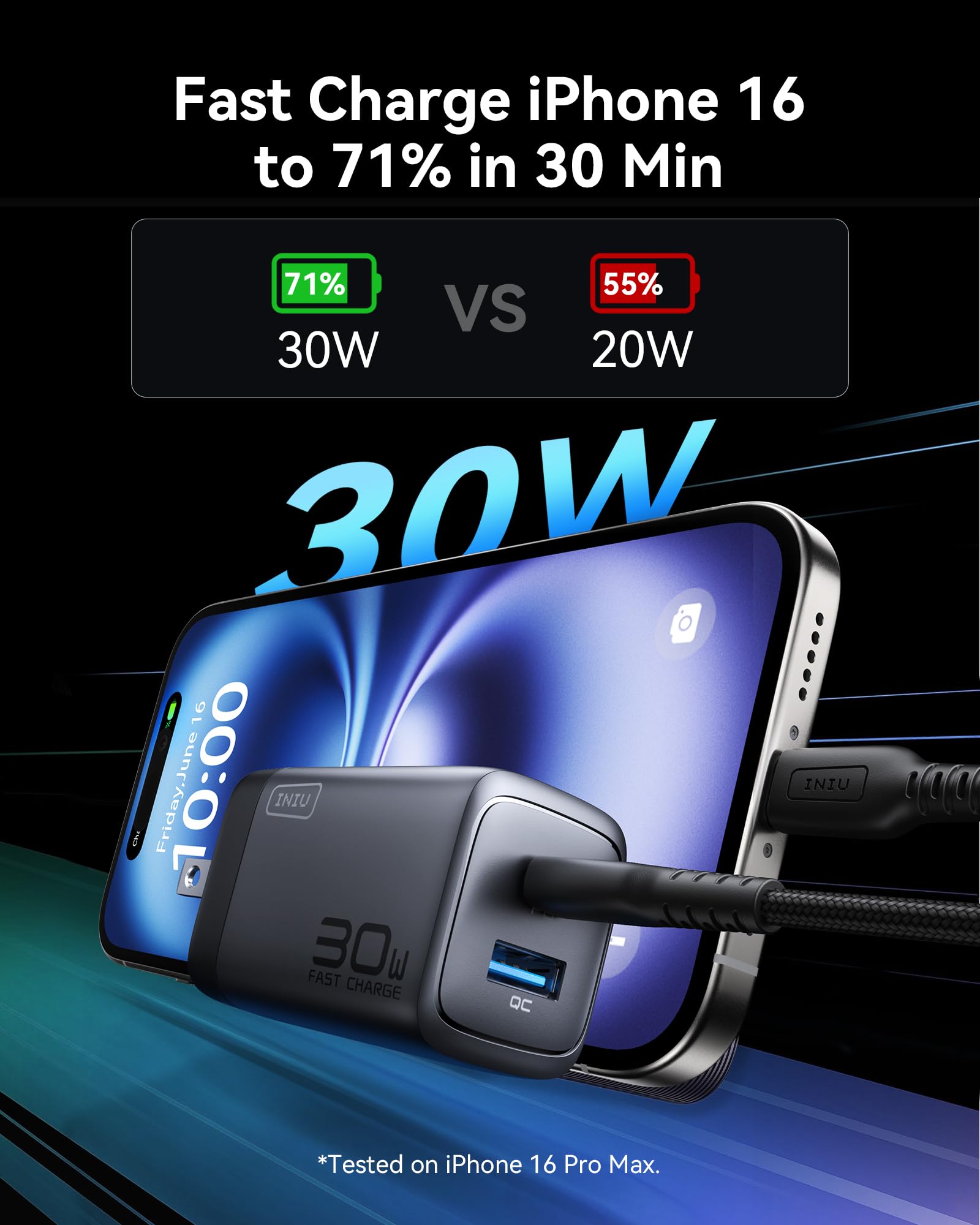 Foto 2 | Cargador Iniu Usb C 30w Pd Qc 3.0 De Doble Puerto Para Iphone Samsung - Venta Internacional.