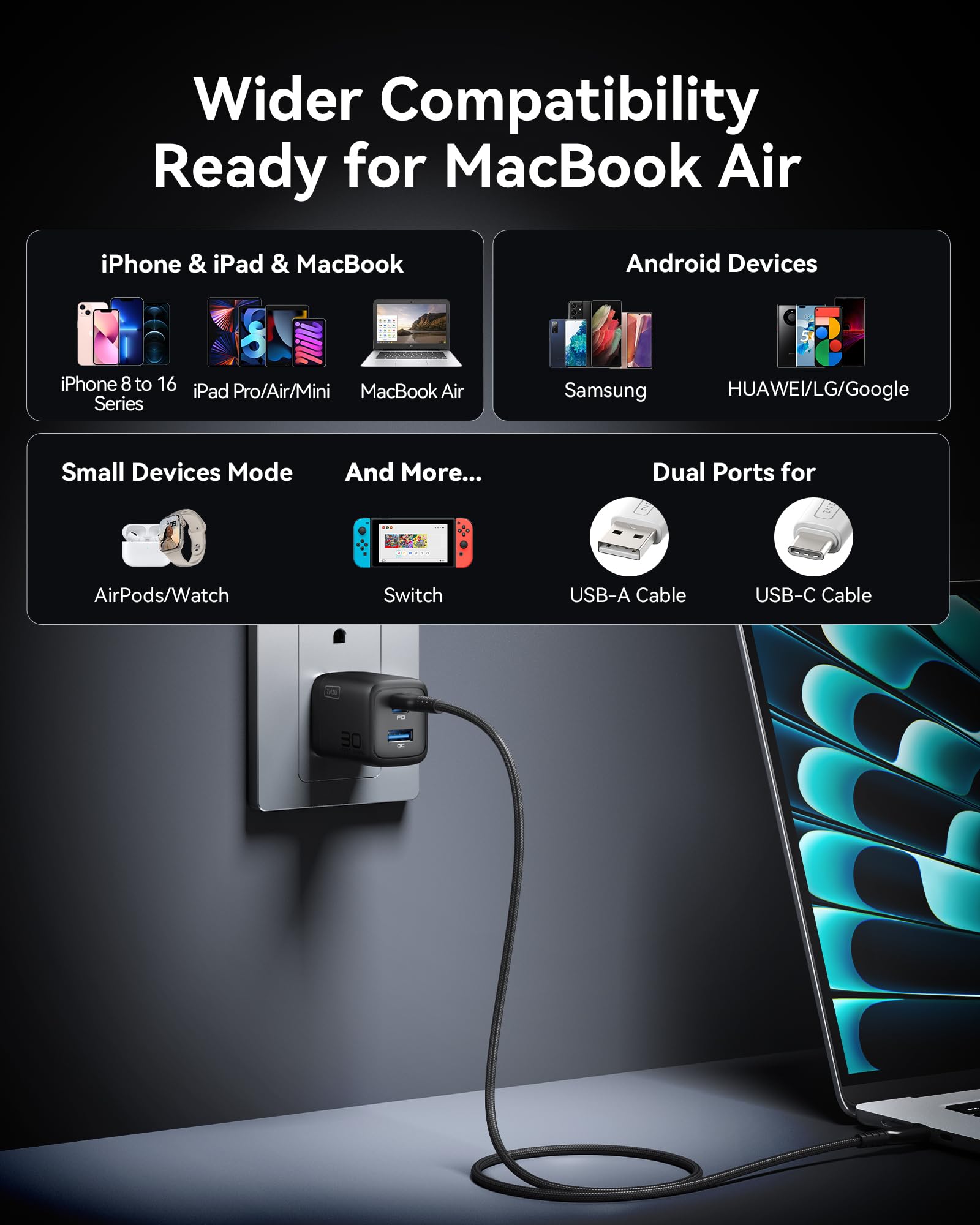 Foto 4 | Cargador Iniu Usb C 30w Pd Qc 3.0 De Doble Puerto Para Iphone Samsung - Venta Internacional.