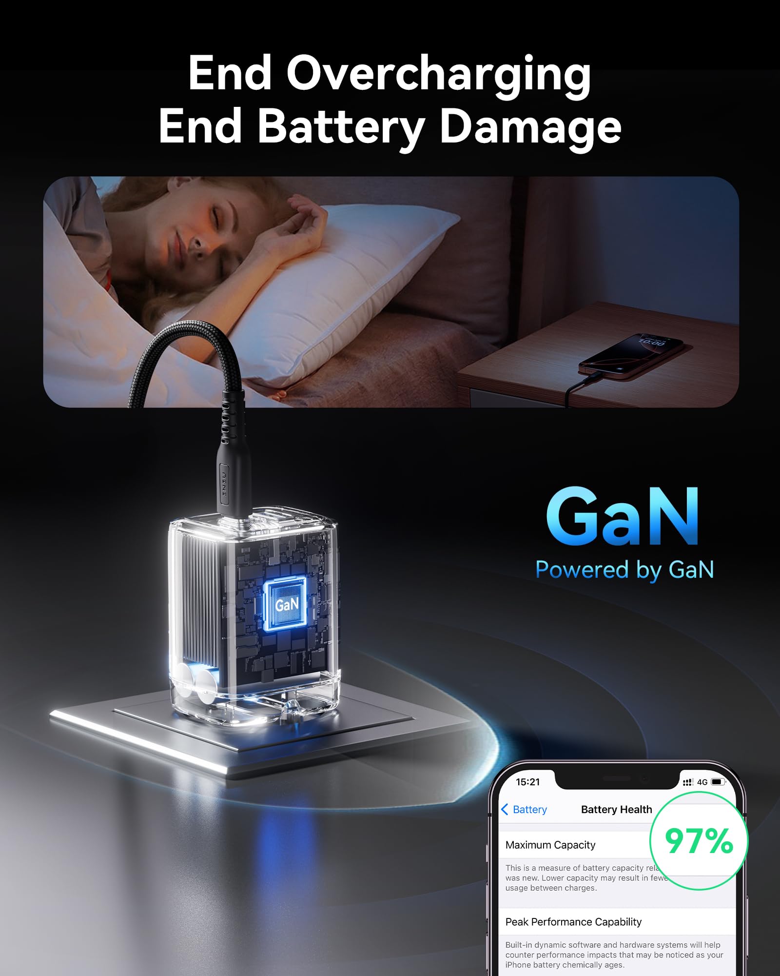 Foto 7 pulgar | Cargador Iniu Usb C 30w Pd Qc 3.0 De Doble Puerto Para Iphone Samsung - Venta Internacional.