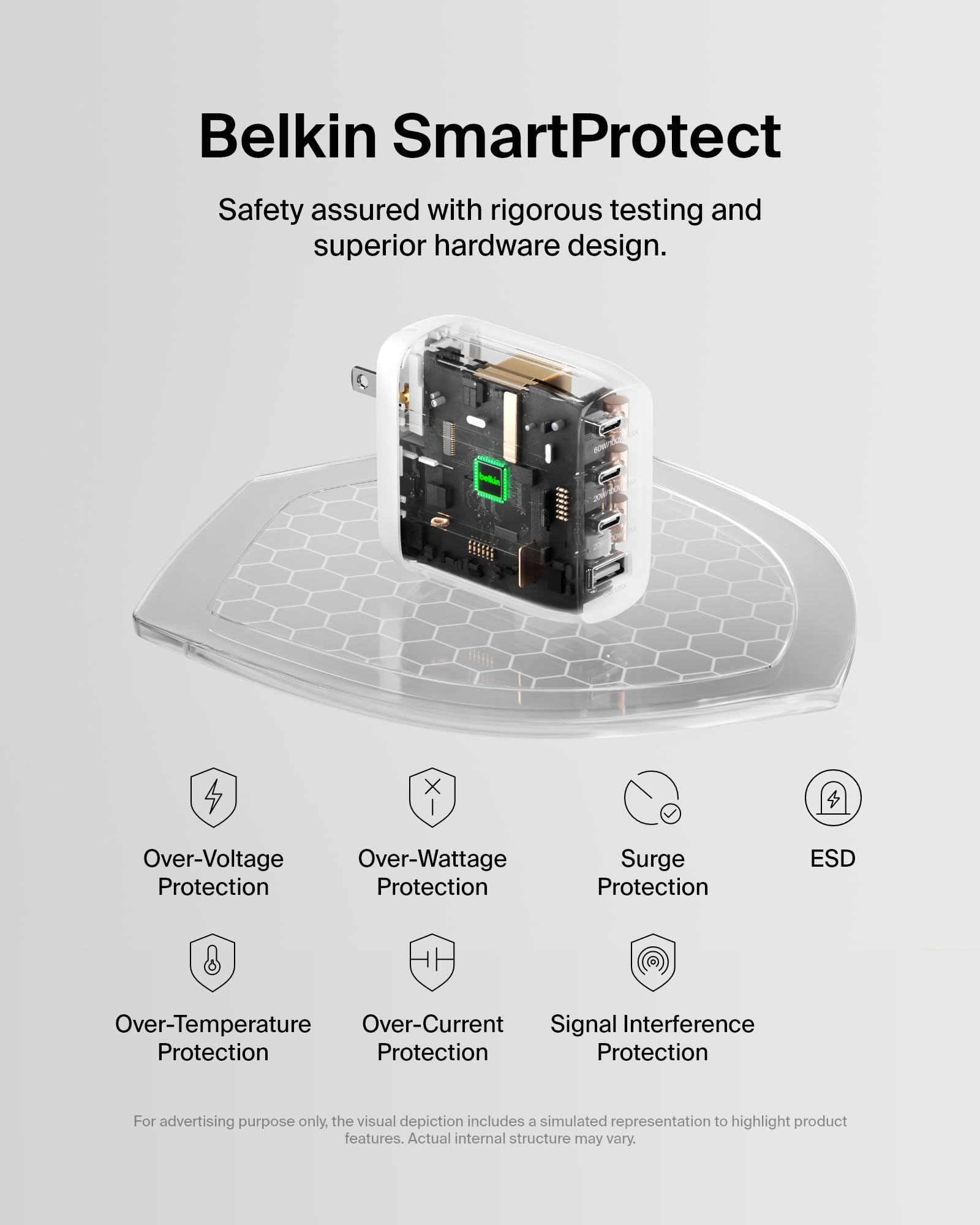 Foto 3 pulgar | Cargador De Pared Belkin De 112 W Y 4 Puertos Gan Con Usb-c Pd Y Usb-a - Venta Internacional.