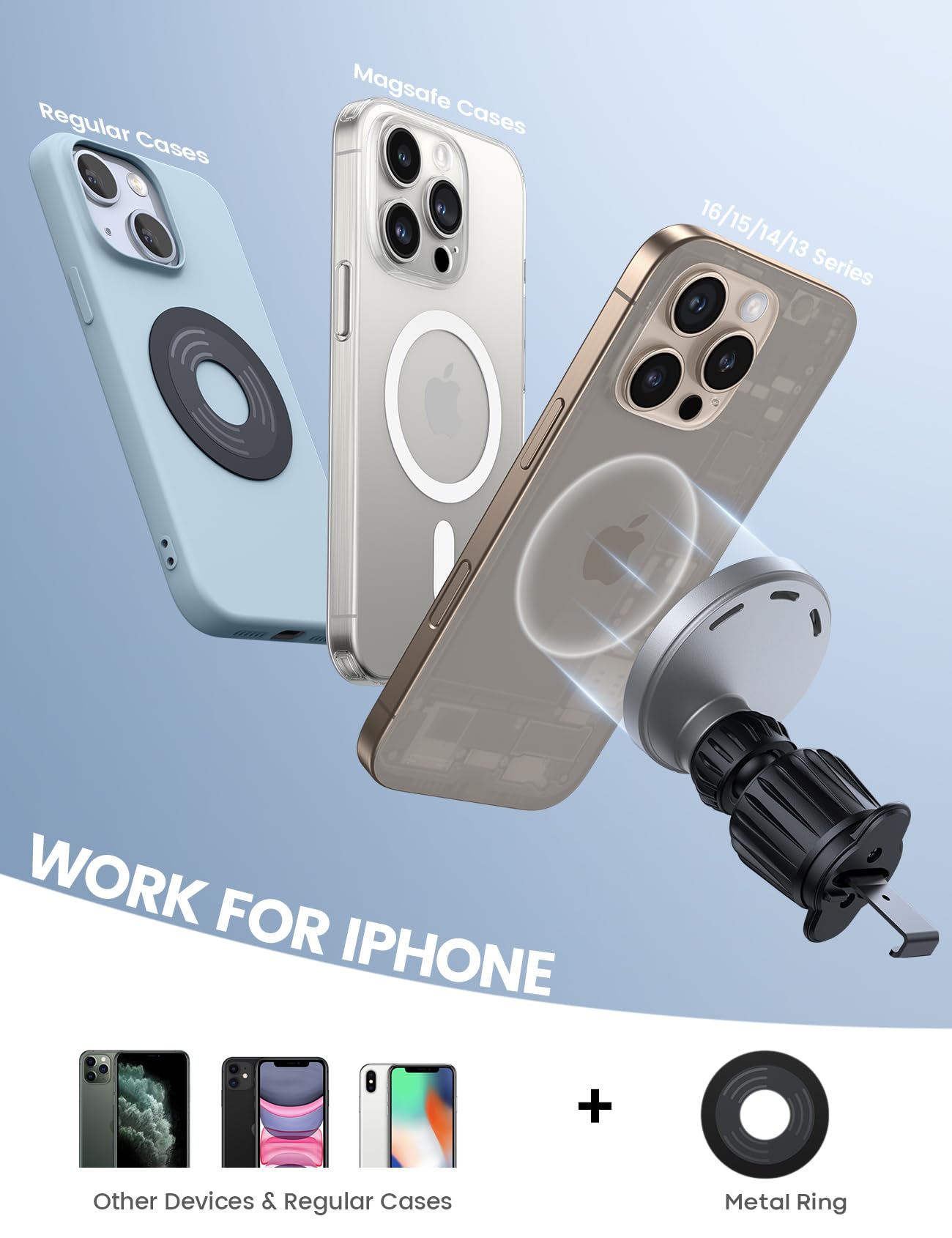Foto 7 pulgar | Cargador De Coche Lamicall 2025 Ultra Magnet 15w Para Iphone - Venta Internacional.