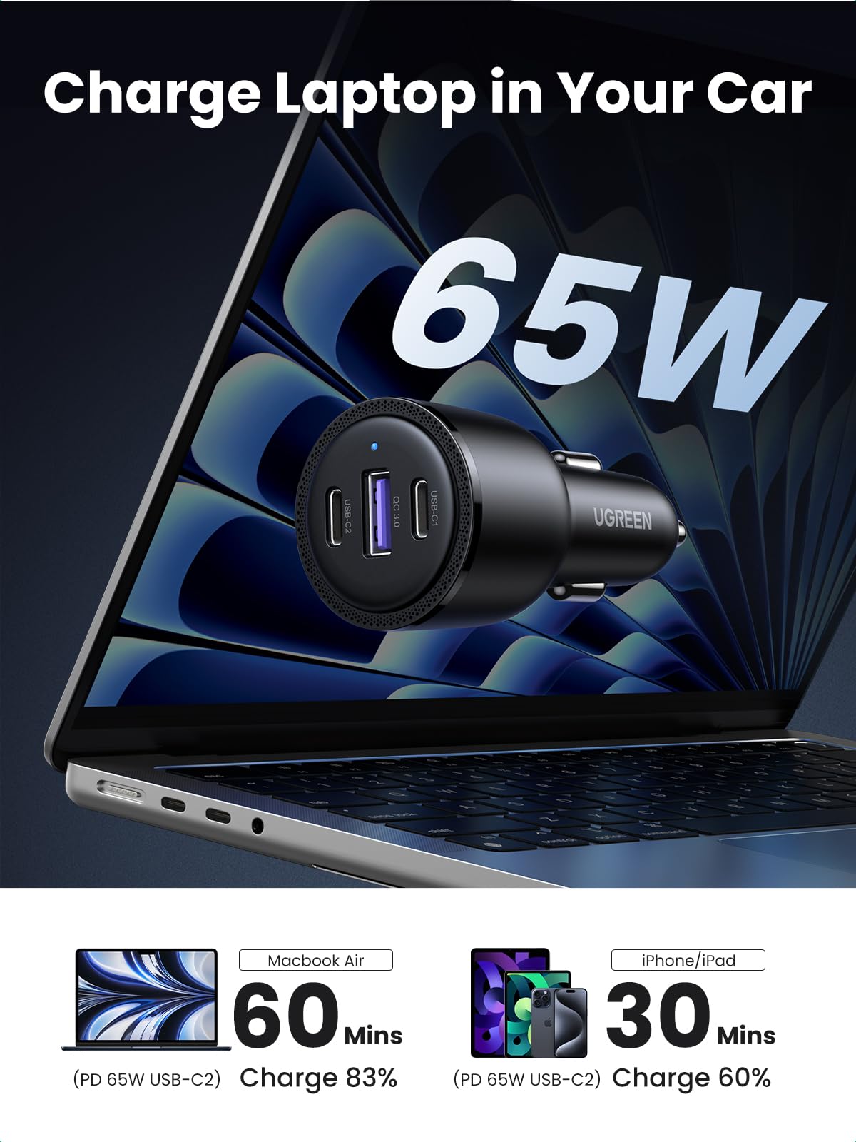 Foto 2 | Cargador De Coche Ugreen 69w Usb C Pd 65w Tipo C De Carga Rápida - Venta Internacional.