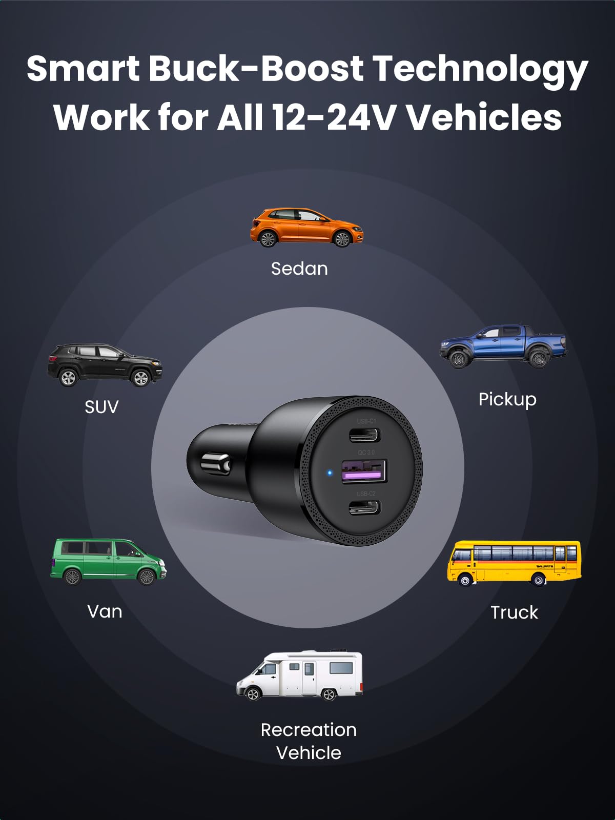 Foto 7 | Cargador De Coche Ugreen 69w Usb C Pd 65w Tipo C De Carga Rápida - Venta Internacional.