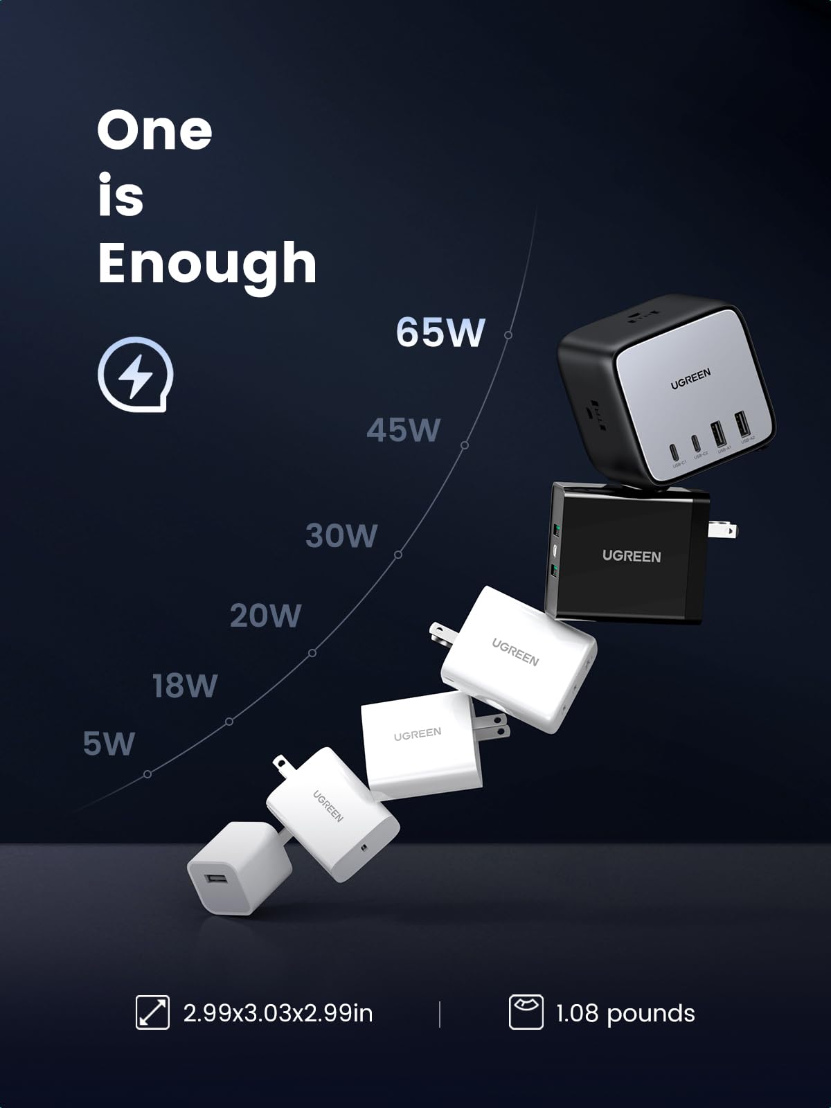 Foto 8 pulgar | Estación De Carga Ugreen Usb-c De 65 W Con Toma De Corriente Alterna Nexode 7 En 1 - Venta Internacional.