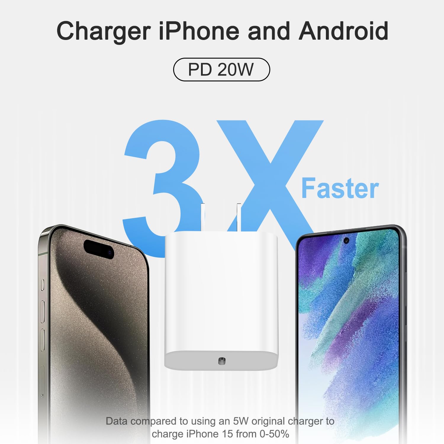 Foto 2 | Cargador Romitaz De Carga Rápida Tipo C De 20 W Para Iphone 16 15 - Venta Internacional.