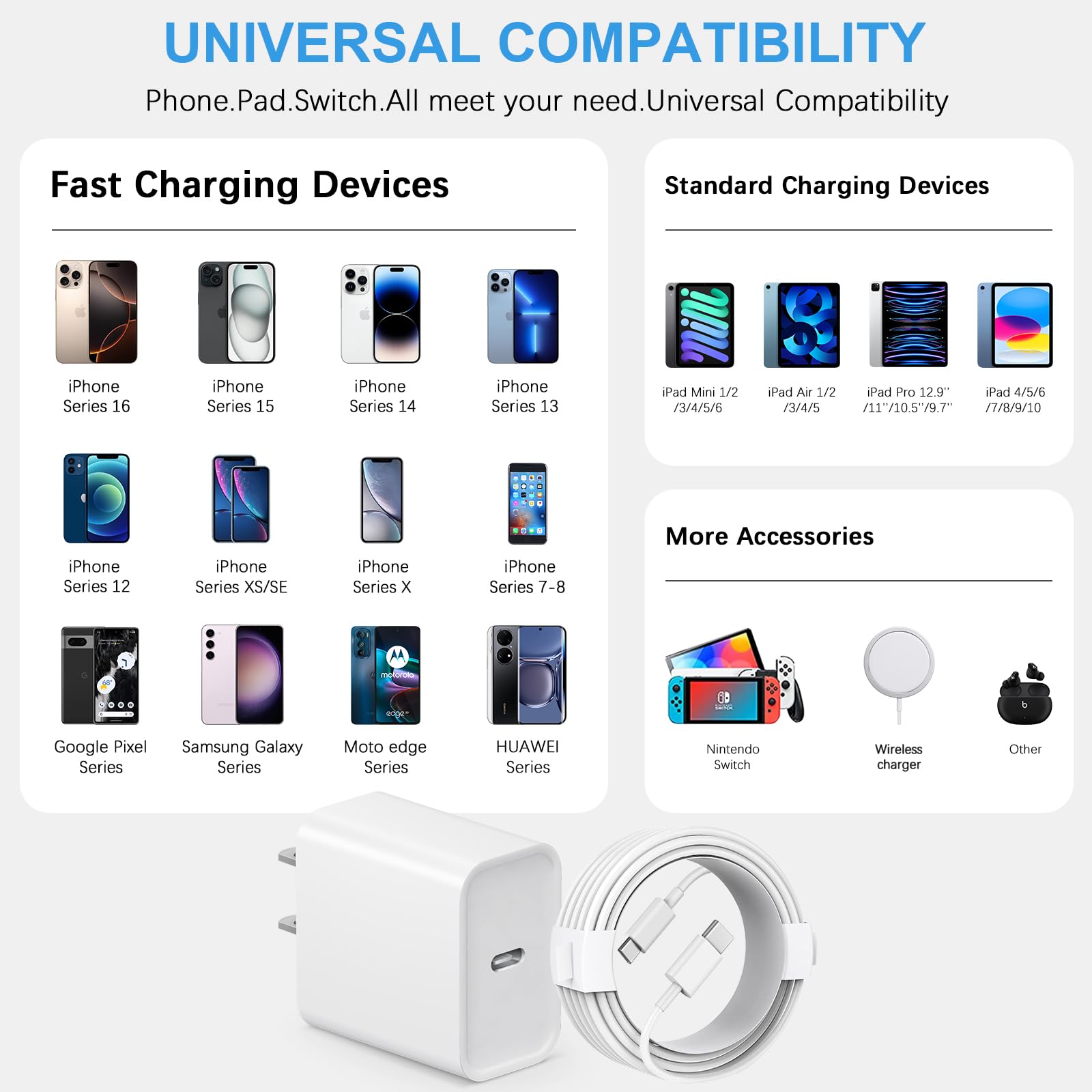 Foto 5 pulgar | Cargador Romitaz De Carga Rápida Tipo C De 20 W Para Iphone 16 15 - Venta Internacional.