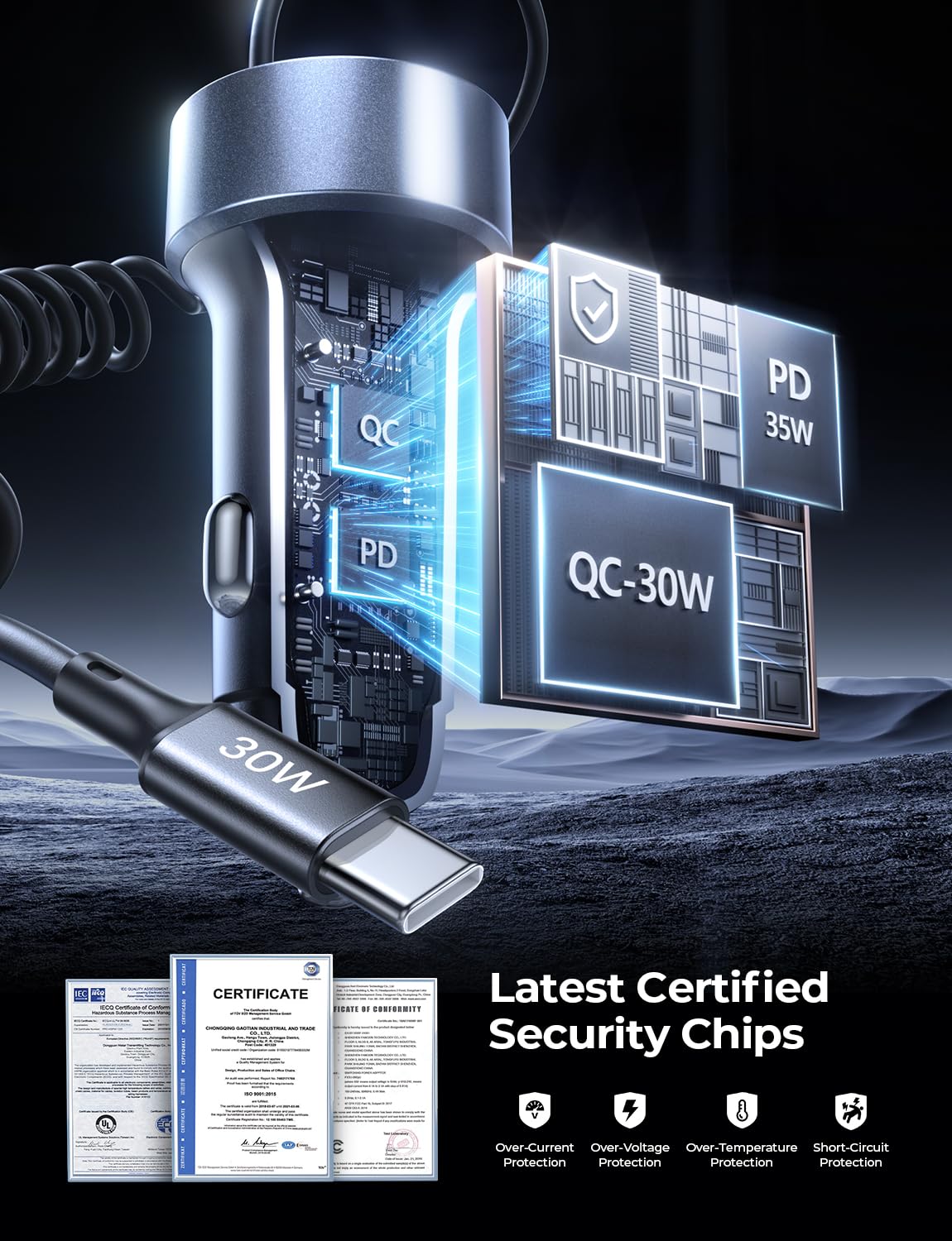 Foto 6 | Cargador De Coche Lisen 65w Usb C De Carga Rápida Para Iphone 15/16 - Venta Internacional.