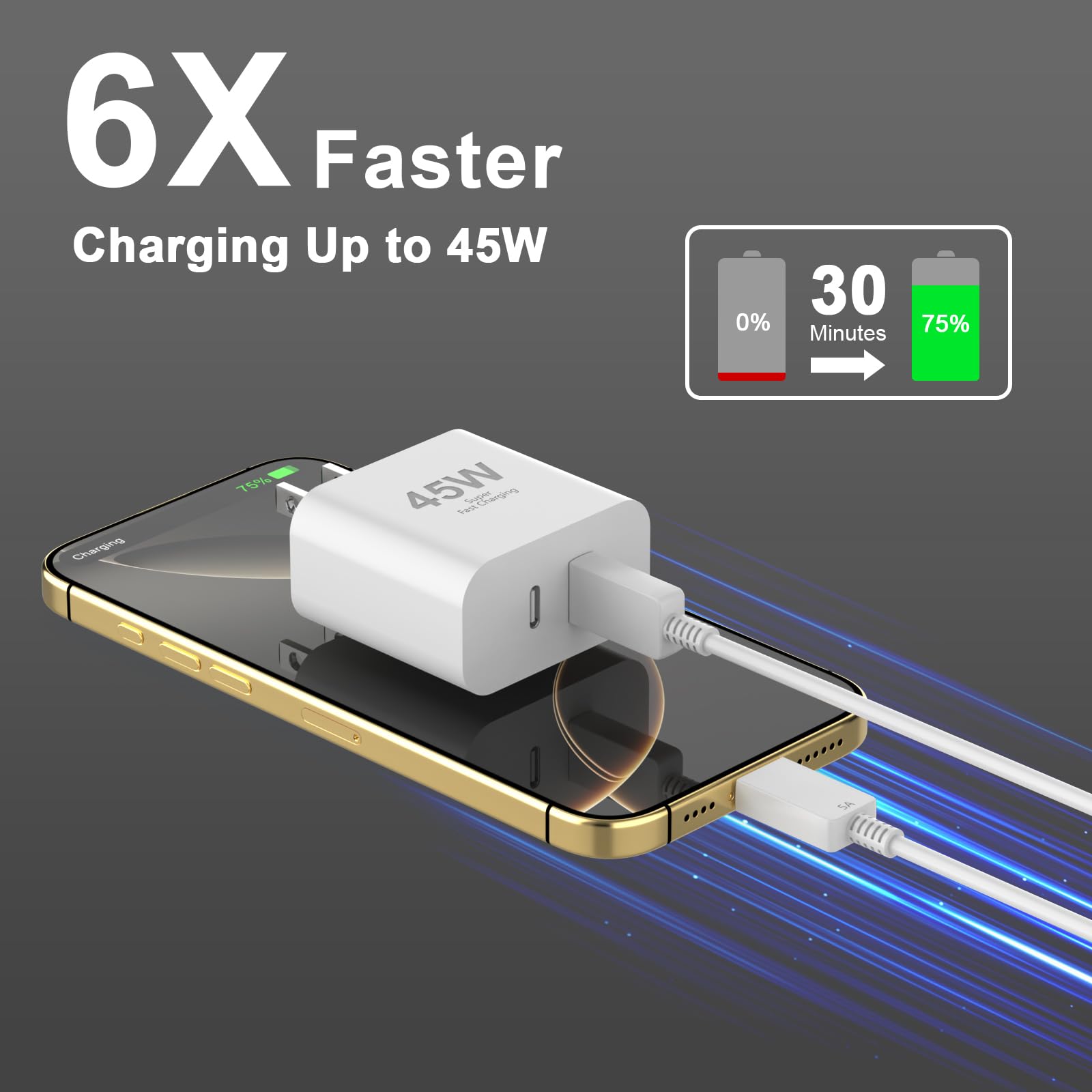 Foto 3 pulgar | Cargador Lazerbuilt Usb C De 45 W Para Iphone 16/15 Con Cable De 10 Pies, Paquete De 2 - Venta Internacional.