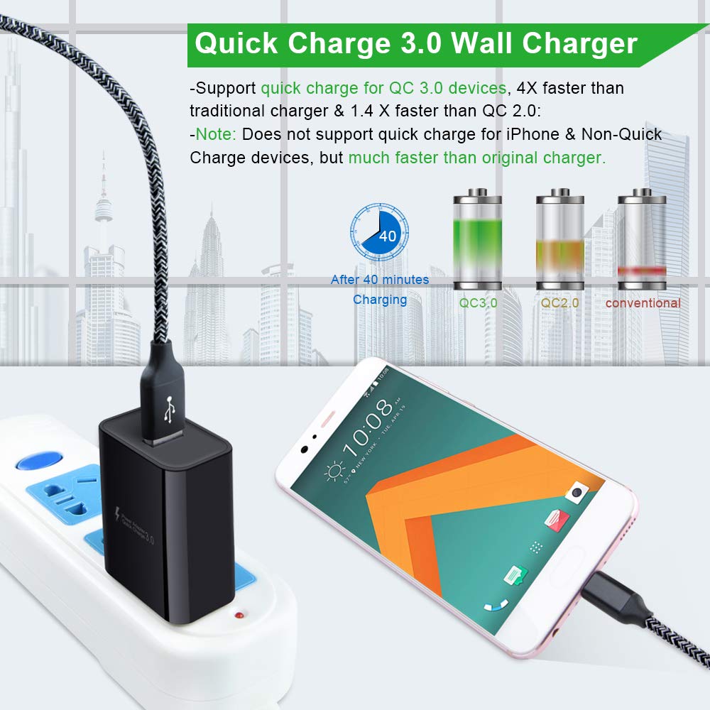 Foto 3 pulgar | Cargador Rápido Charger Andhot Tipo C De 18 W Para Moto G Pure/g Stylus 5g 2024/g 5g 2022/g Power 2025 - Venta Int