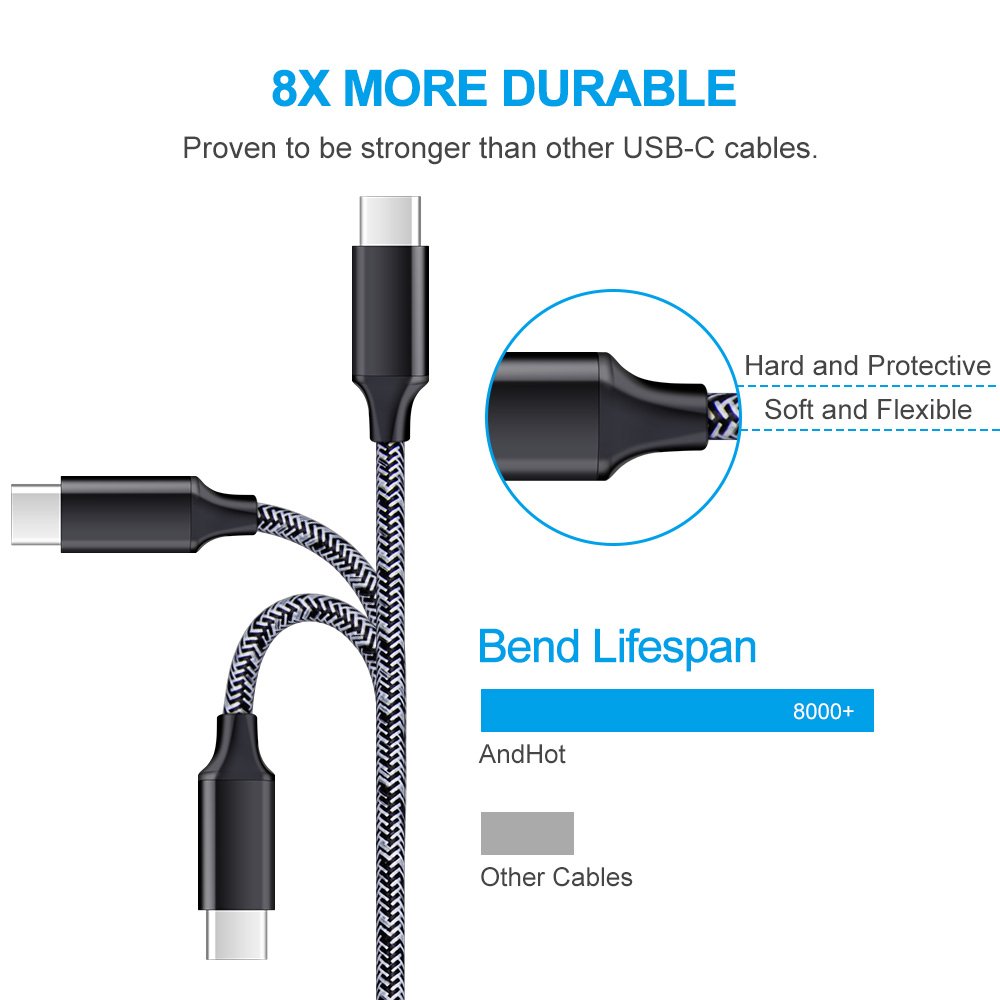 Foto 5 pulgar | Cargador Rápido Charger Andhot Tipo C De 18 W Para Moto G Pure/g Stylus 5g 2024/g 5g 2022/g Power 2025 - Venta Int