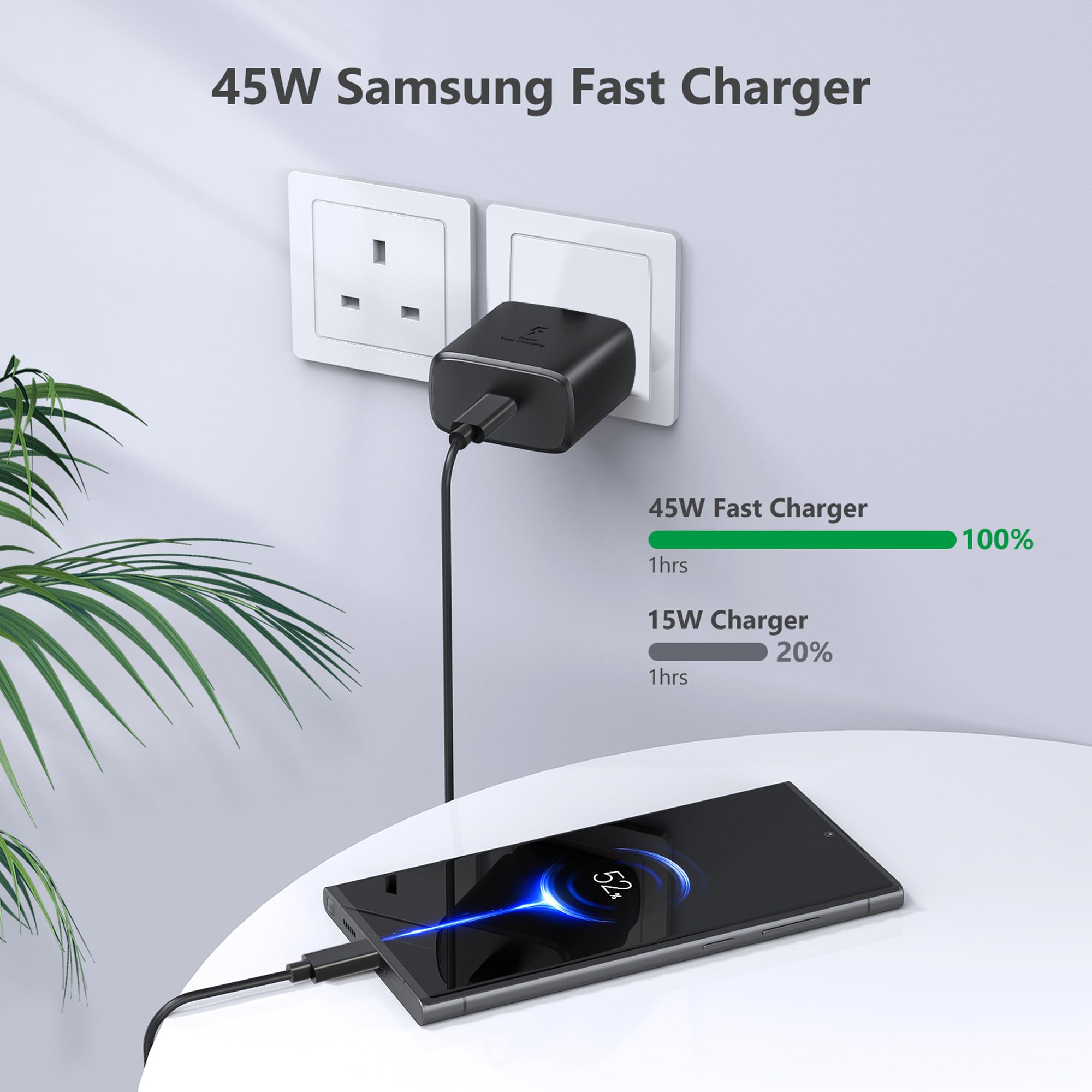 Foto 4 pulgar | Cargador Nnqekbuf, 45 W, Superrápido, Tipo C, Usb C, Android, Paquete De 2 - Venta Internacional.