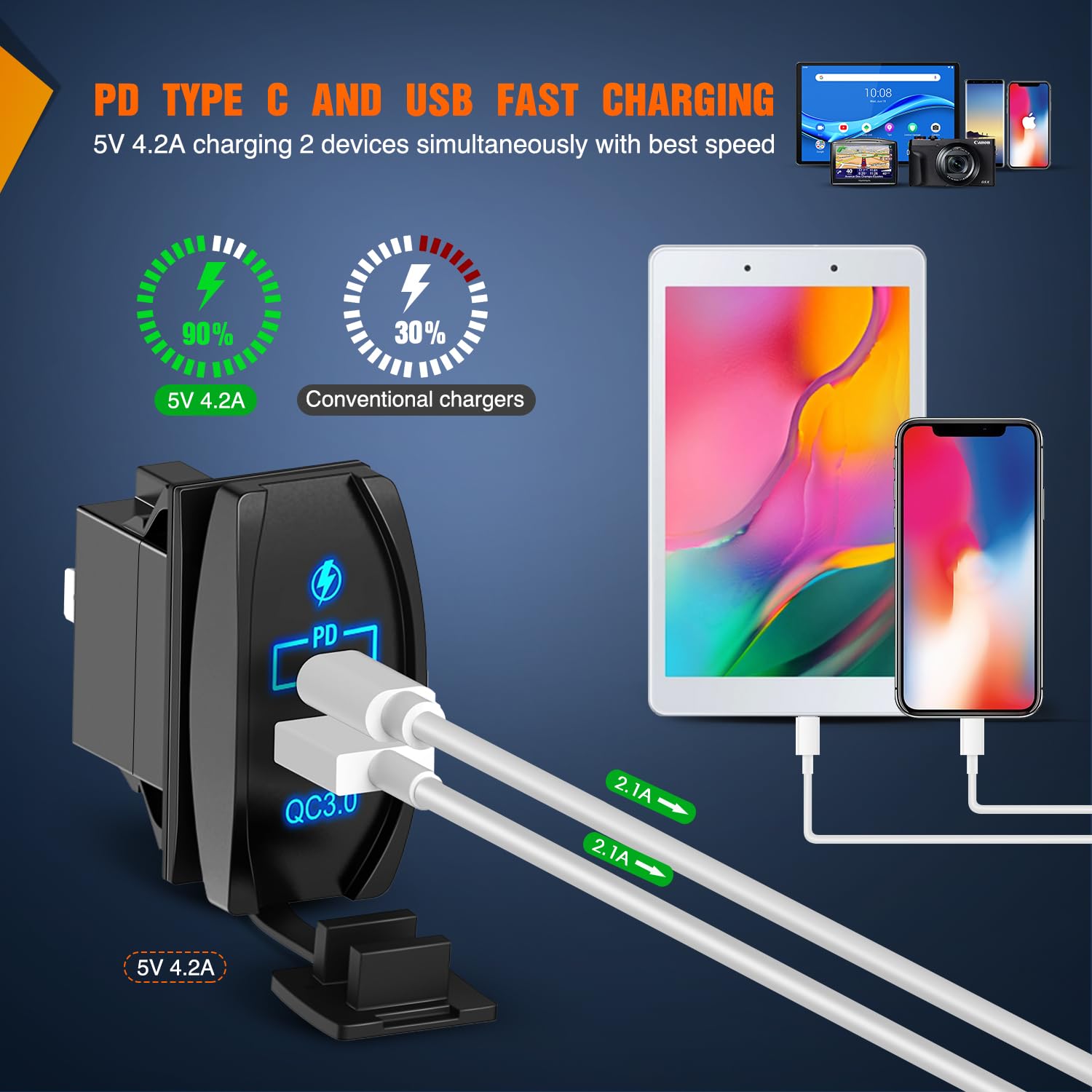 Foto 6 pulgar | Enchufe Usb Nilight Rocker Switch, Estilo 4.2 A Pd Tipo C - Venta Internacional.