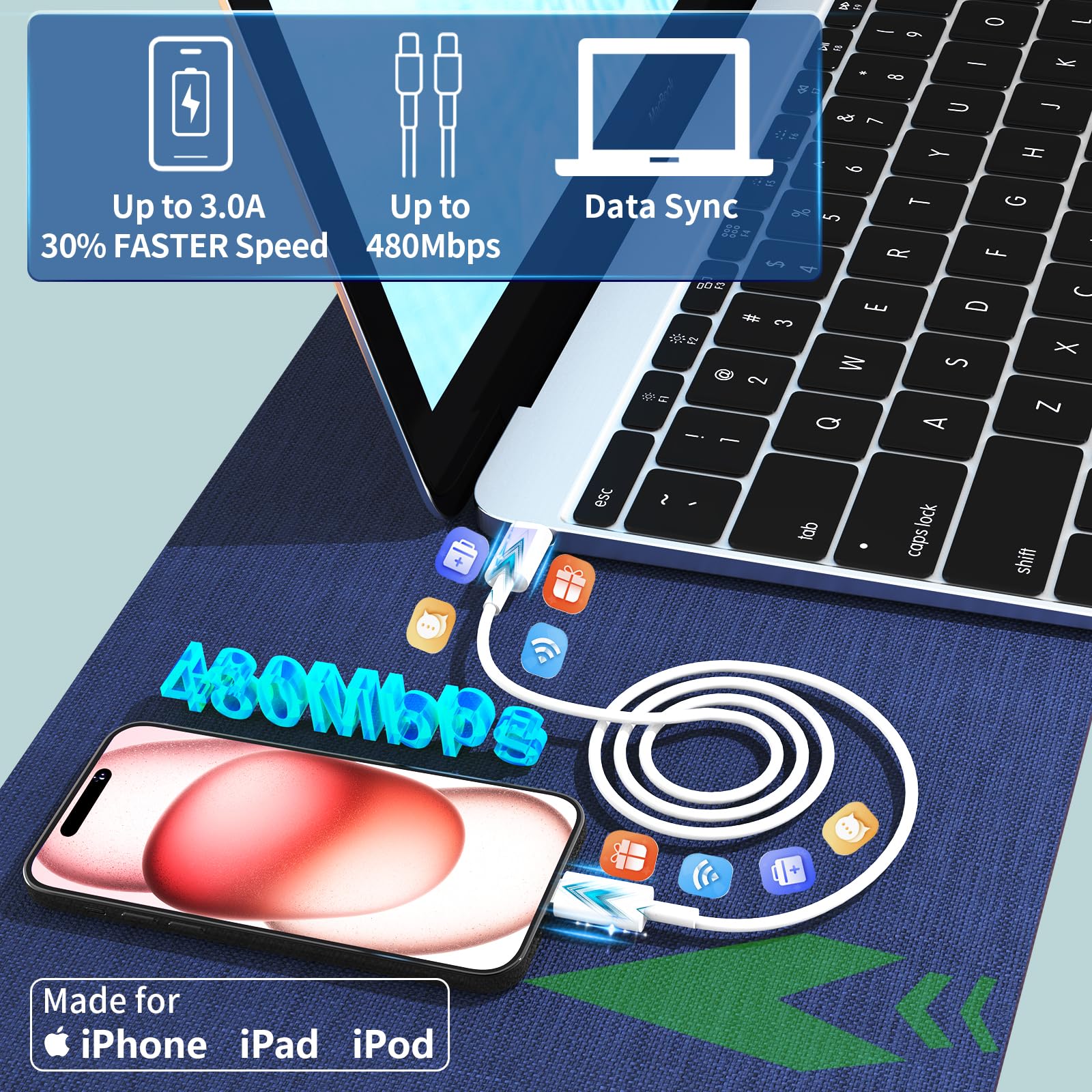 Foto 6 | Cargador Belcompany Para Iphone 16/15, 20 W, Usb-c, Paquete De 2 Con Cable De 10 Pies - Venta Internacional.