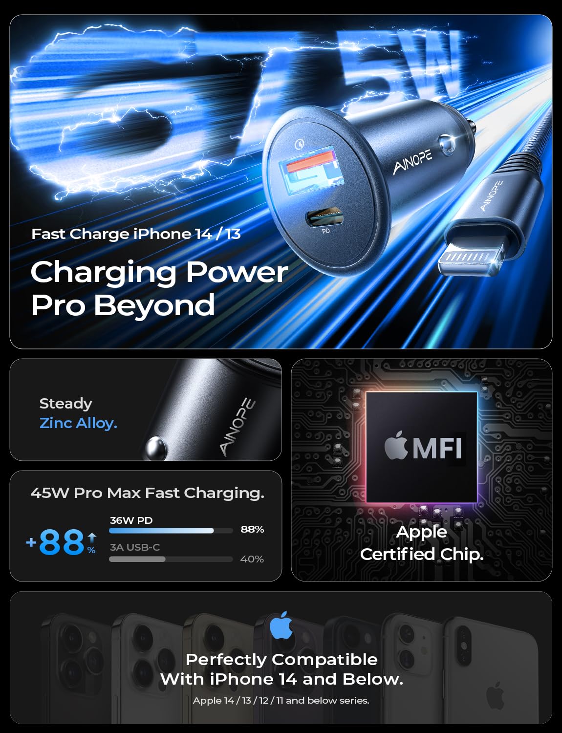 Foto 2 | Cargador De Coche Ainope Para Iphone 14/13/12 [certificado Apple Mfi] - Venta Internacional.