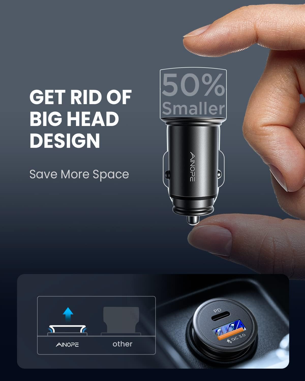 Foto 8 pulgar | Cargador De Coche Ainope Para Iphone 14/13/12 [certificado Apple Mfi] - Venta Internacional.