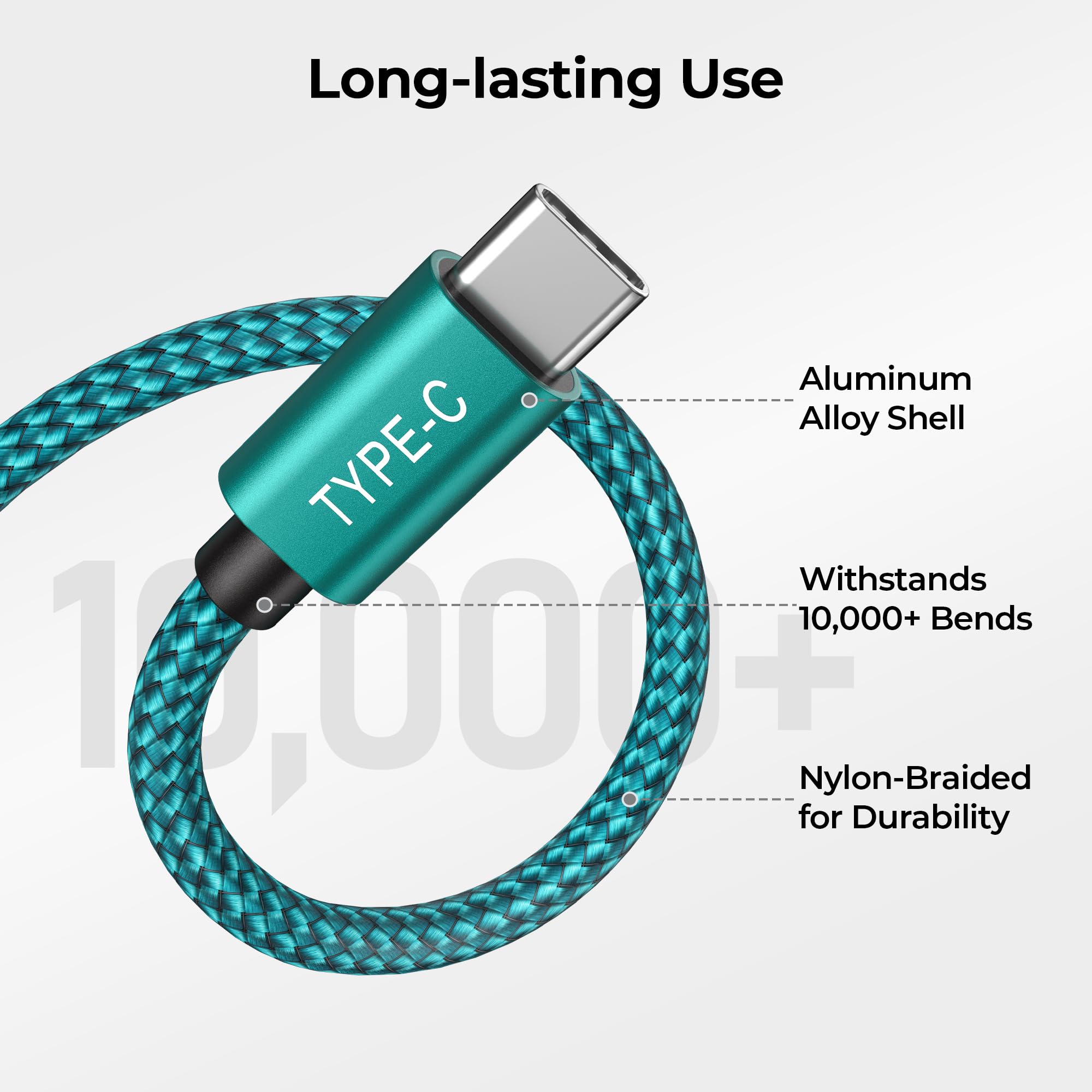 Foto 4 pulgar | Cable Cargador Usb Tipo C Basesailor, Paquete De 2 M, Para Samsung - Venta Internacional.