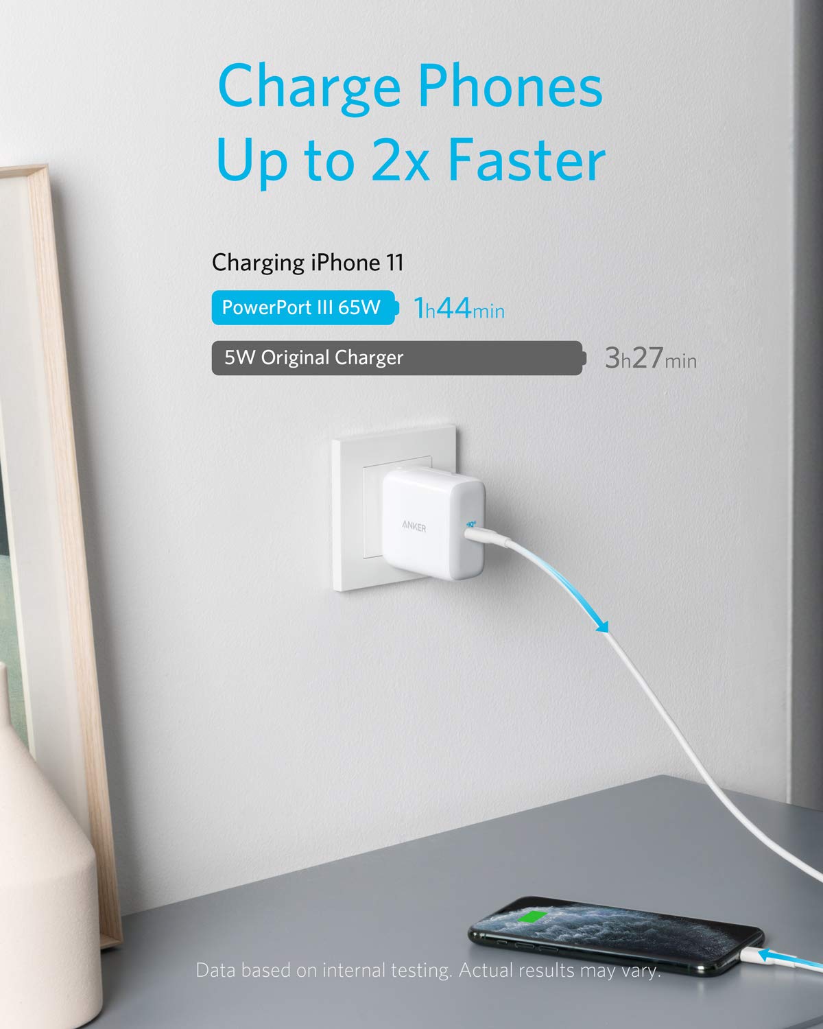 Foto 5 pulgar | Cargador Usb C Anker Powerport Iii De 65 W Para Macbook Iphone - Venta Internacional.