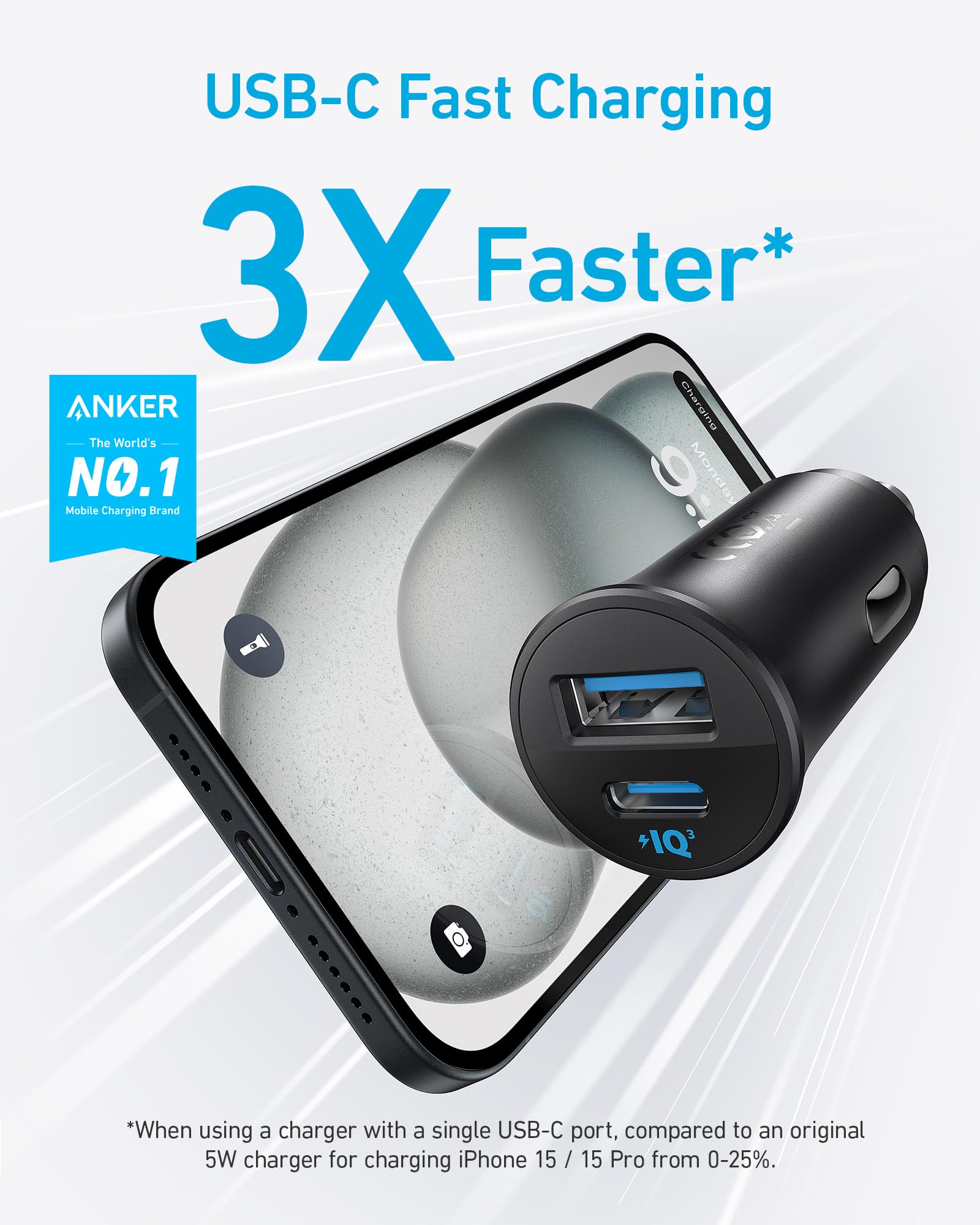 Foto 2 | Cargador de Coche Anker Usb-c 30 W 2 Puertos 2 Unidades - Venta Internacional