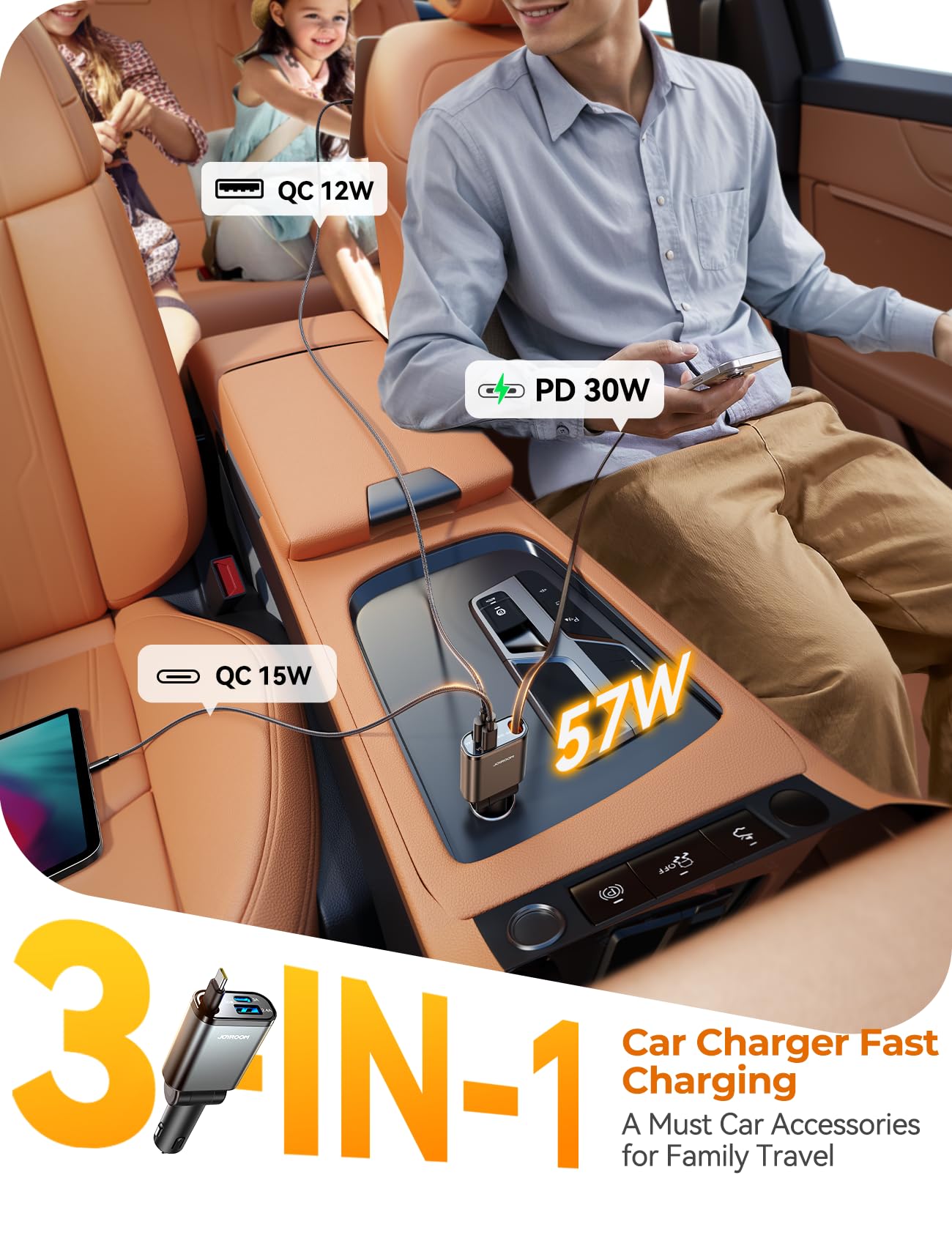 Foto 5 pulgar | [cargador De Coche] Joyroom 2025 Ultradelgado De 57 W Tipo C Para Iphone 16 - Venta Internacional.
