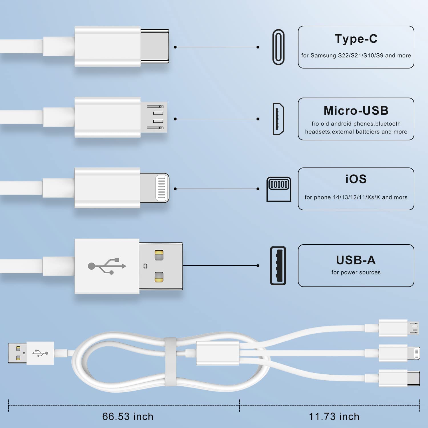 Foto 3 pulgar | Cable De Carga Cyvensmart 3 En 1 Usb-a A Lightning/usb-c/micro - Venta Internacional.