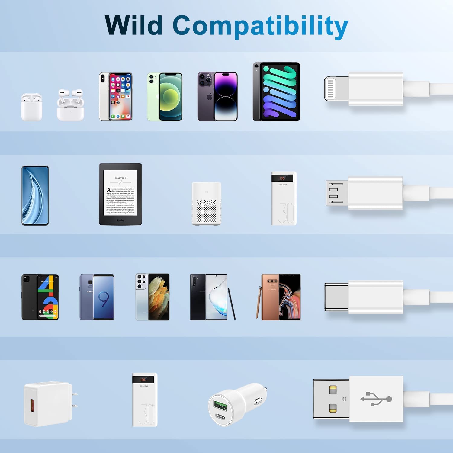Foto 5 pulgar | Cable De Carga Cyvensmart 3 En 1 Usb-a A Lightning/usb-c/micro - Venta Internacional.