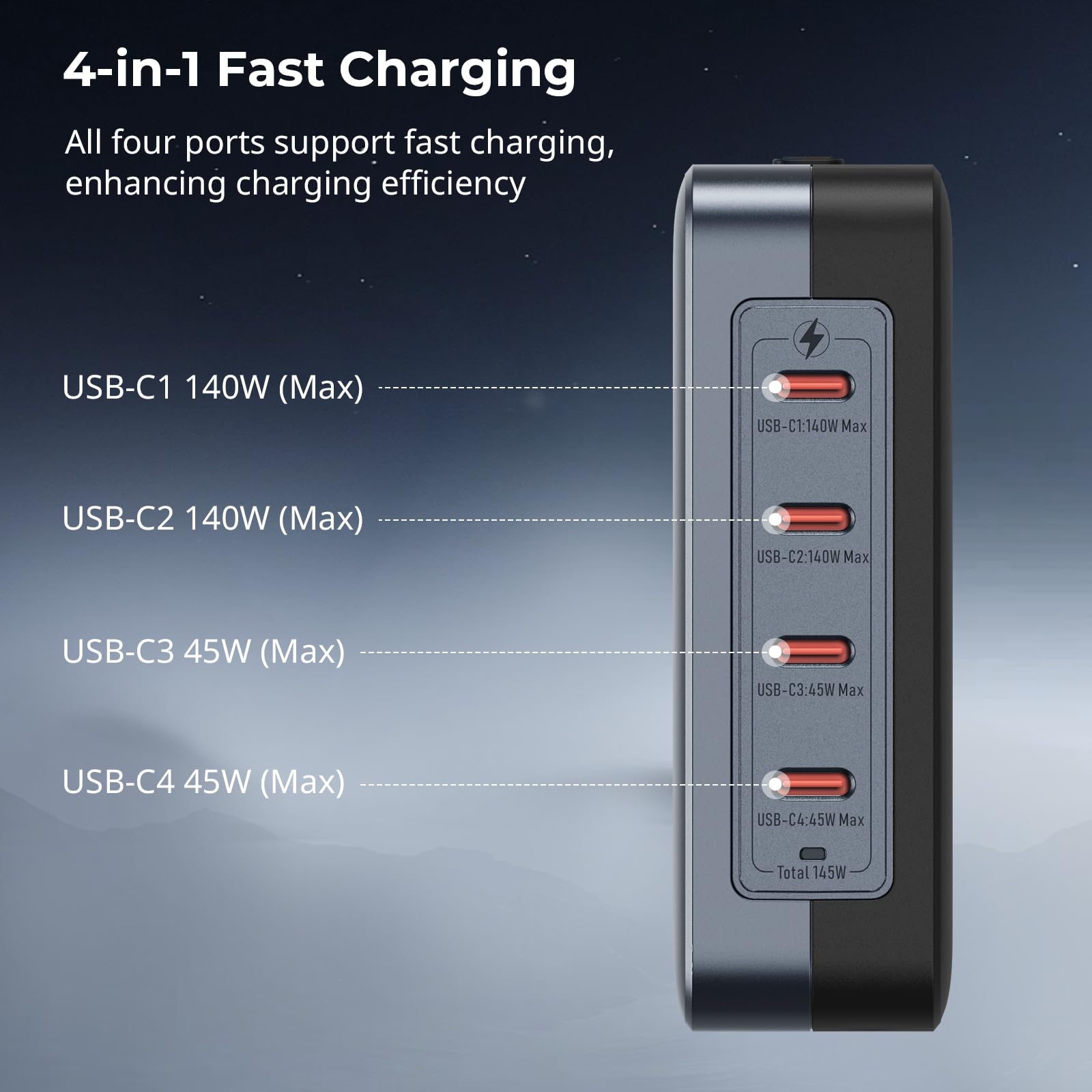 Foto 4 pulgar | Cargador Smallrig Usb-c De 145 W Y 4 Puertos Pd3.1 Gan Para Macbook Pro - Venta Internacional.