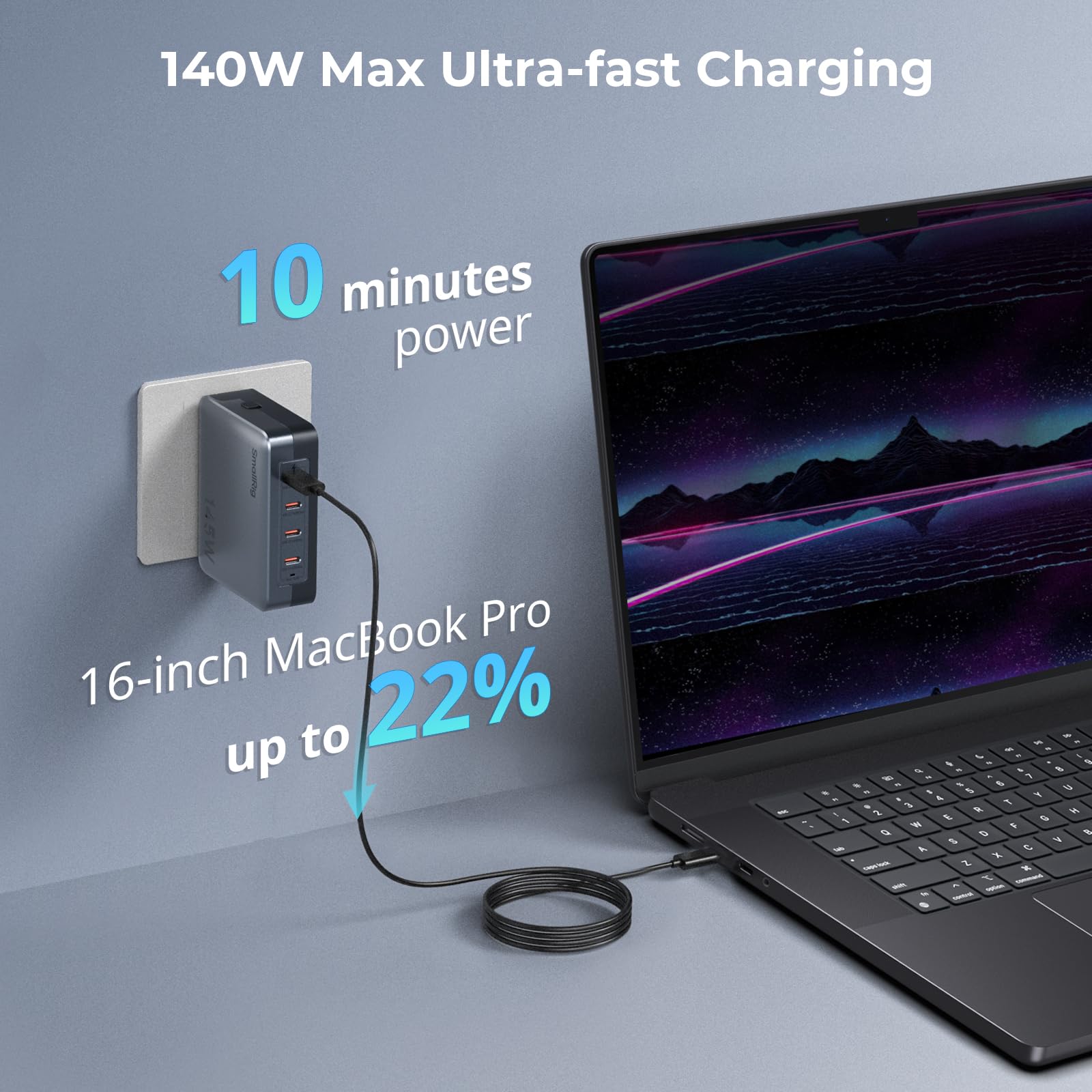 Foto 5 | Cargador Smallrig Usb-c De 145 W Y 4 Puertos Pd3.1 Gan Para Macbook Pro - Venta Internacional.