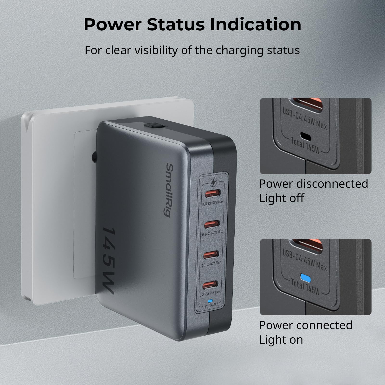 Foto 7 | Cargador Smallrig Usb-c De 145 W Y 4 Puertos Pd3.1 Gan Para Macbook Pro - Venta Internacional.