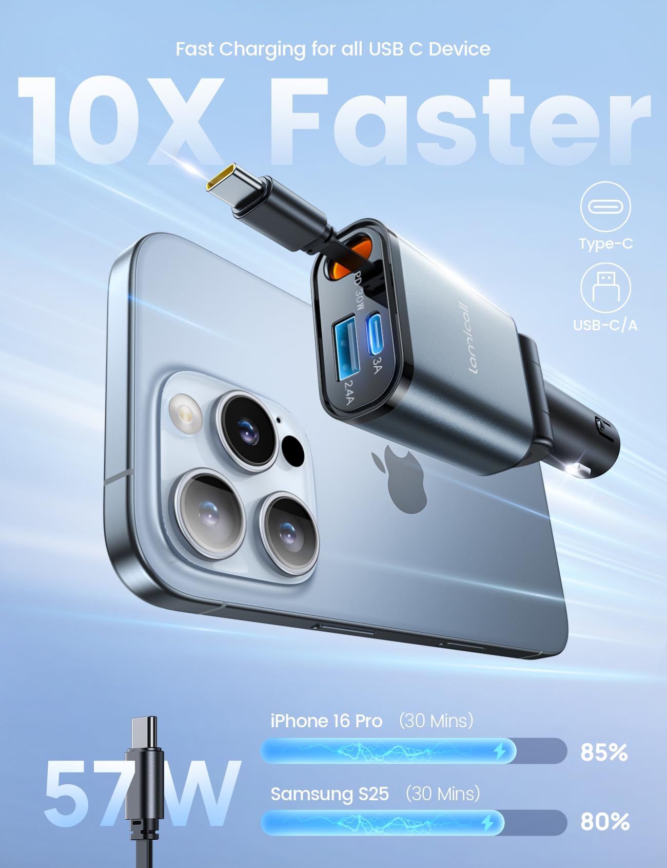 Foto 4 pulgar | Cargador De Coche Lamicall Retráctil Usb C De Carga Rápida De 57 W - Venta Internacional.