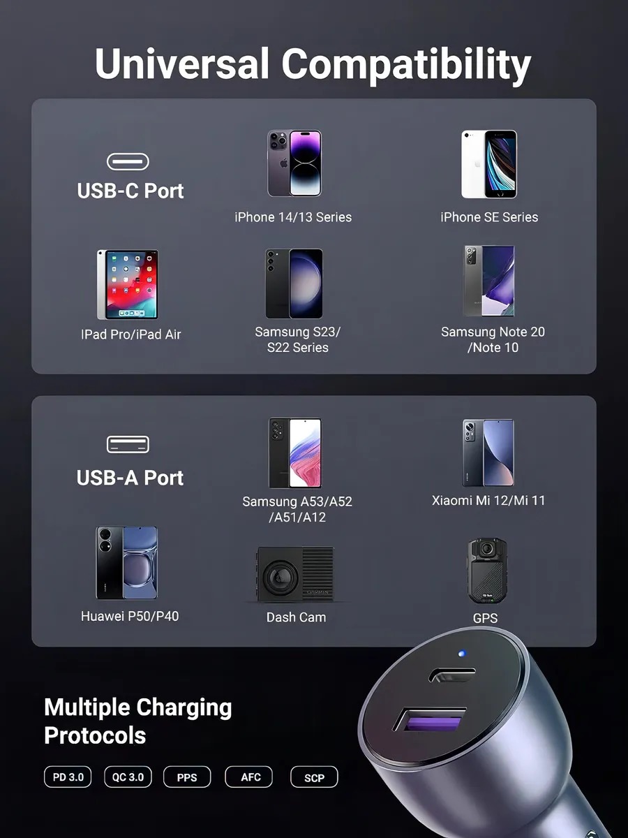 Foto 3 pulgar | Cargador Para Carro Ugreen 2-port Fast Car Charger 52.5w Negro