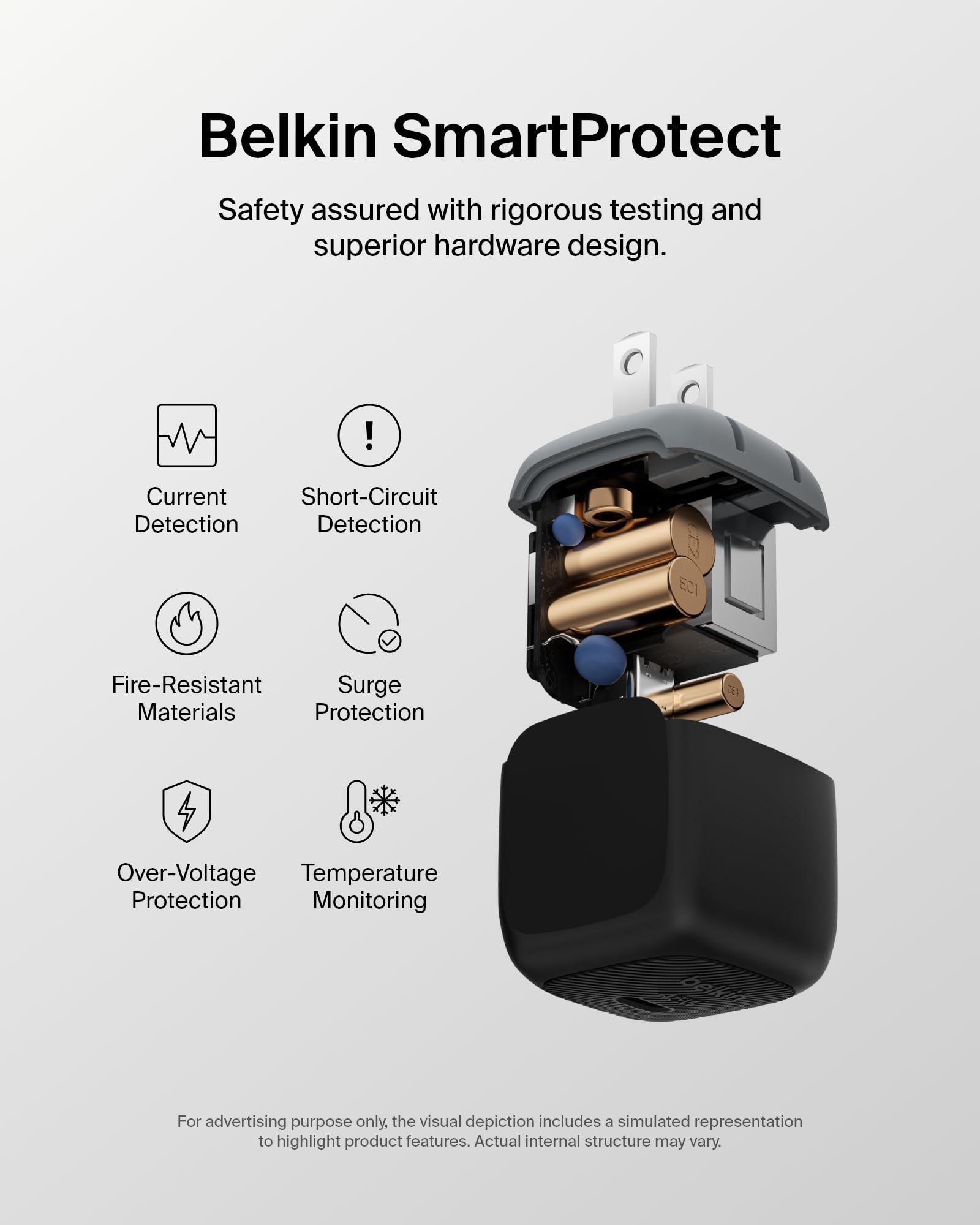 Foto 4 | Bloque De Carga Usb C De 45 W De Belkin (paquete De 2 Unidades) Con Cable Usb C, Color Negro - Venta Internacional.