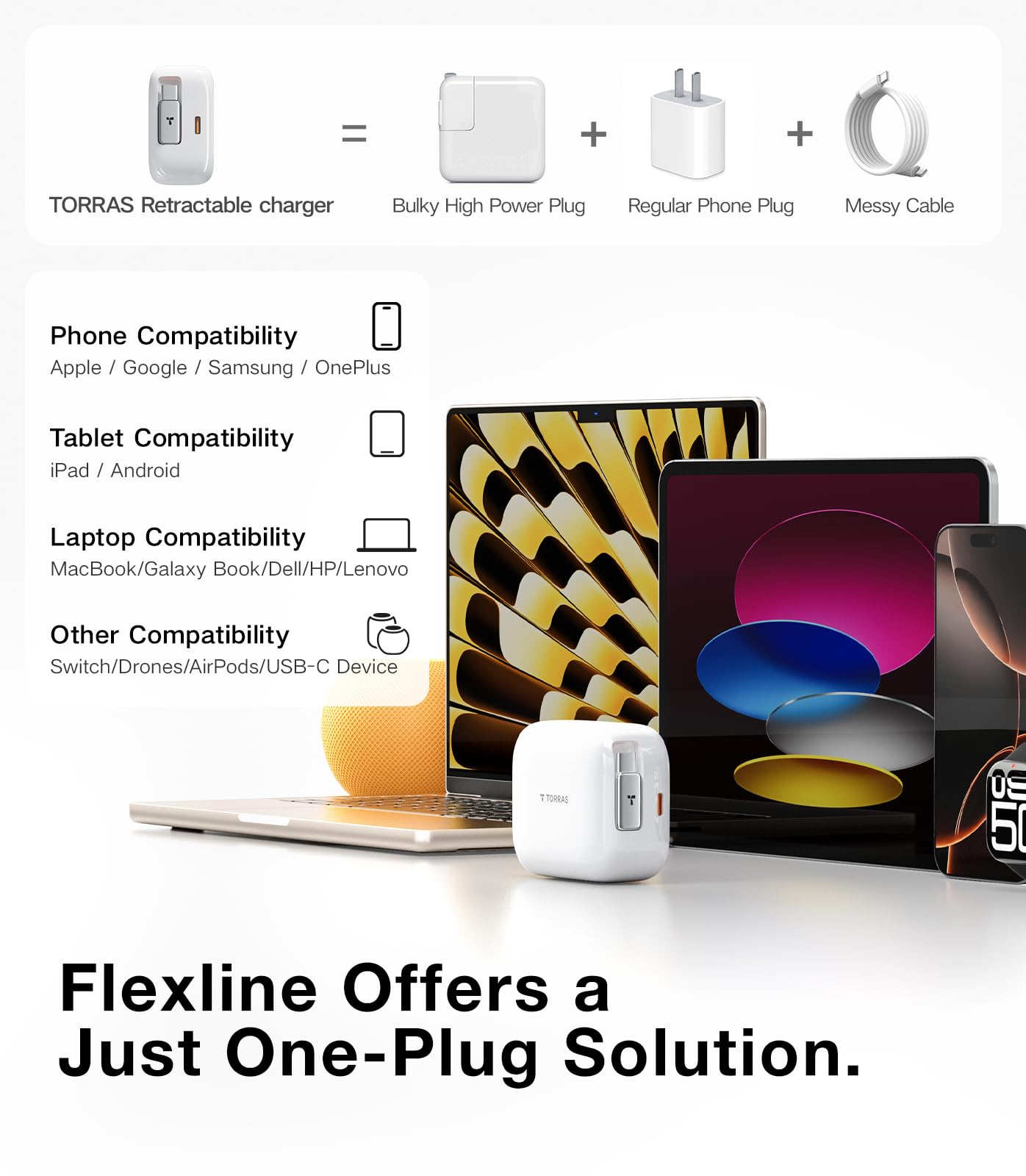 Foto 5 | Bloque De Carga Torras Flexline De 67 W Usb C De Doble Puerto Para Iphone - Venta Internacional.