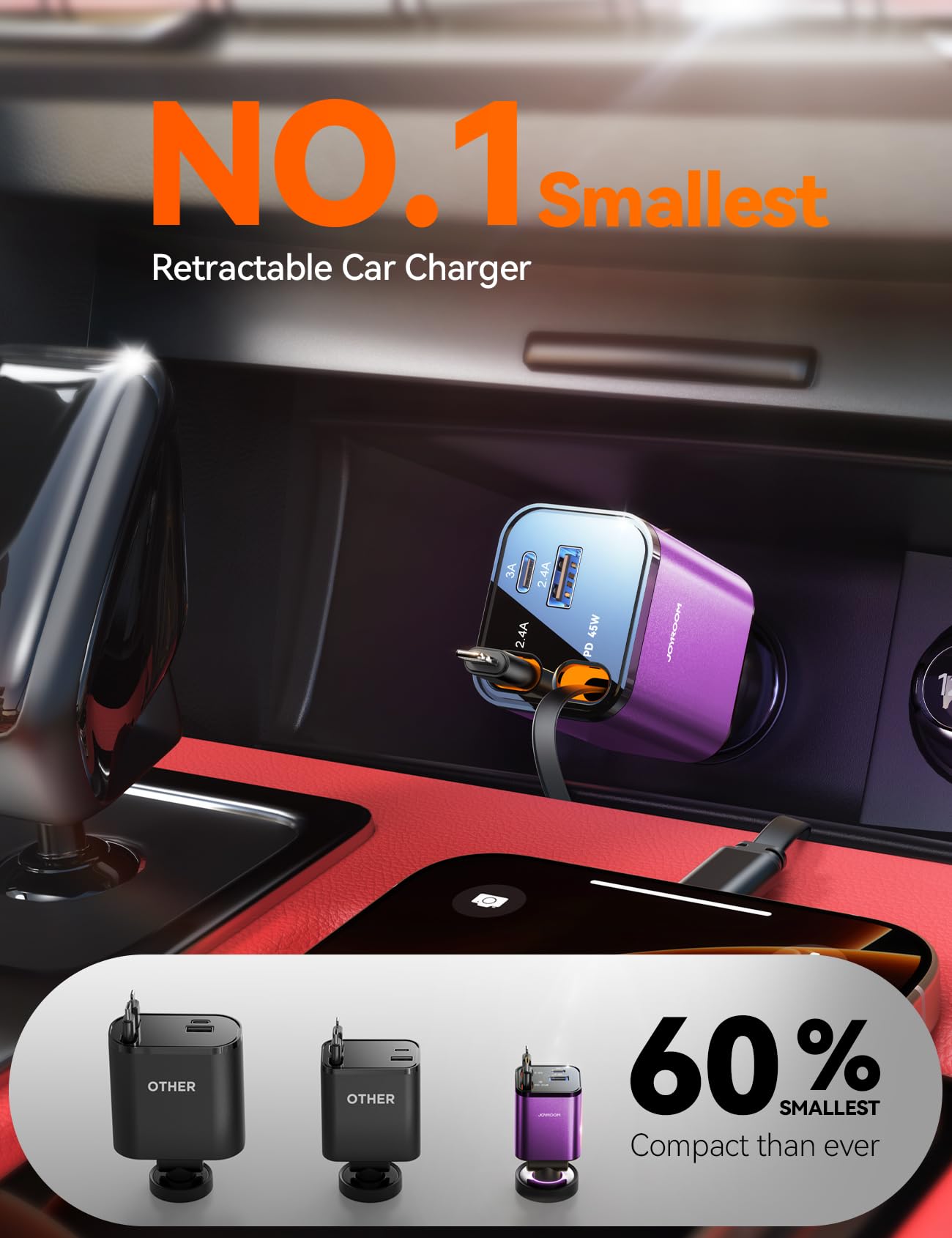 Foto 3 pulgar | [cargador De Coche] Joyroom 2025 Ultracompacto Retráctil Usb-c 8 - Venta Internacional.