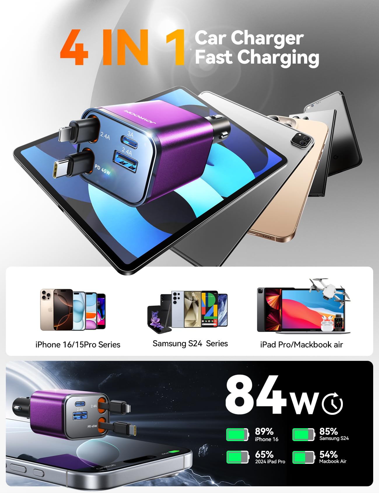 Foto 4 | [cargador De Coche] Joyroom 2025 Ultracompacto Retráctil Usb-c 8 - Venta Internacional.