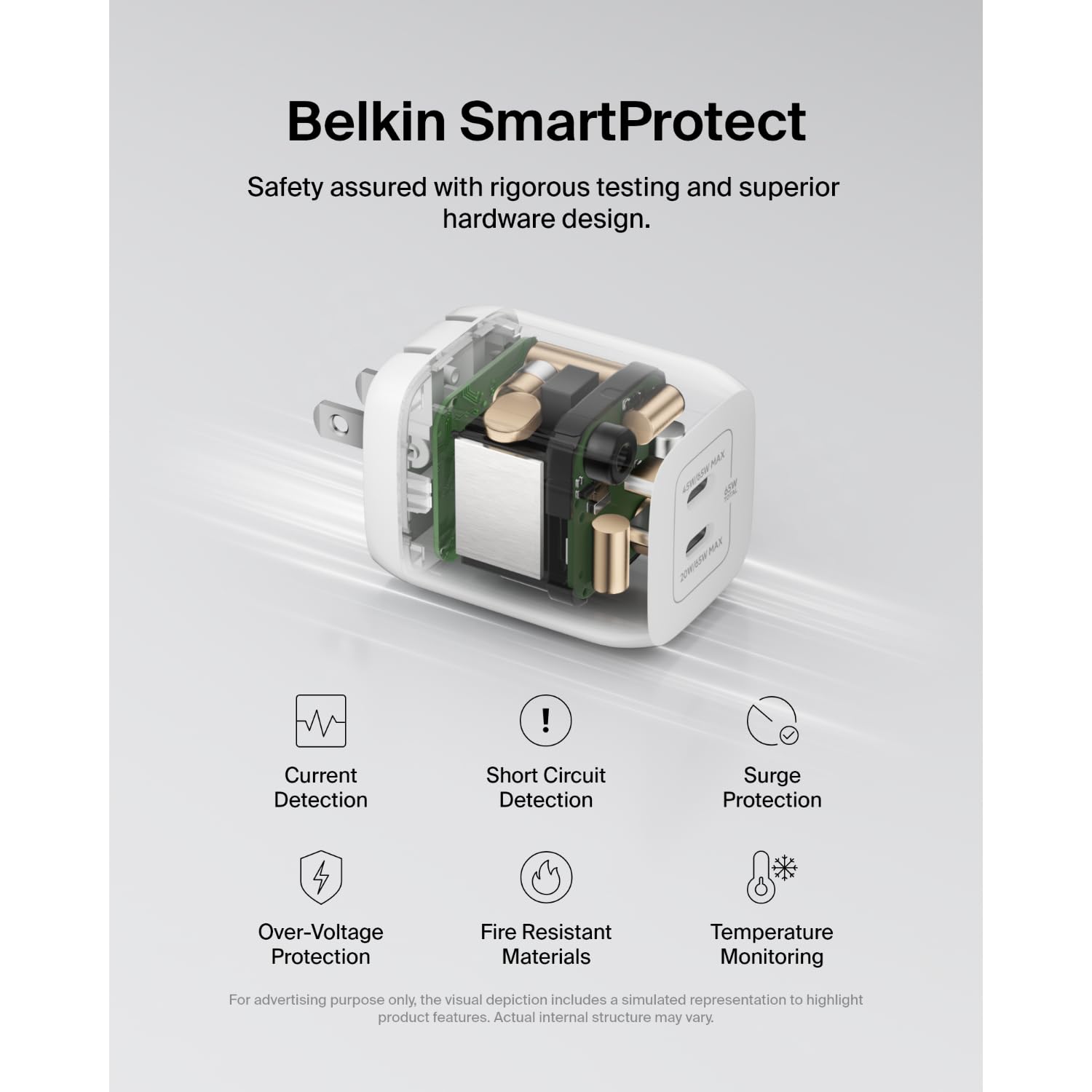 Foto 2 | Cargador De Pared Belkin 65w Dual Usb-c Power Delivery 3.0 Blanco - Venta Internacional.
