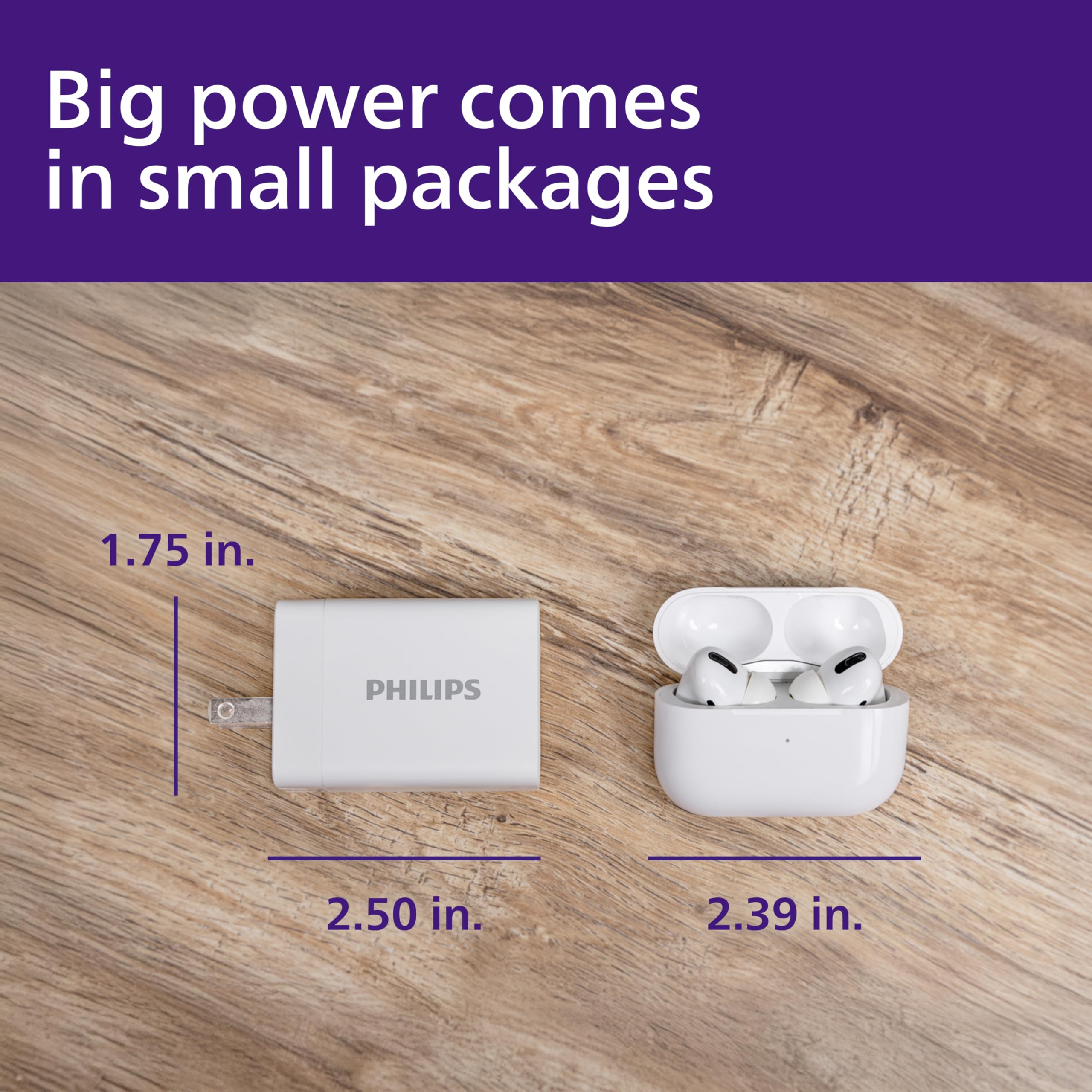 Foto 7 pulgar | Cargador Philips Para Iphone, Carga Rápida, 65 W, Usb C, 3 Puertos, Blanco - Venta Internacional.