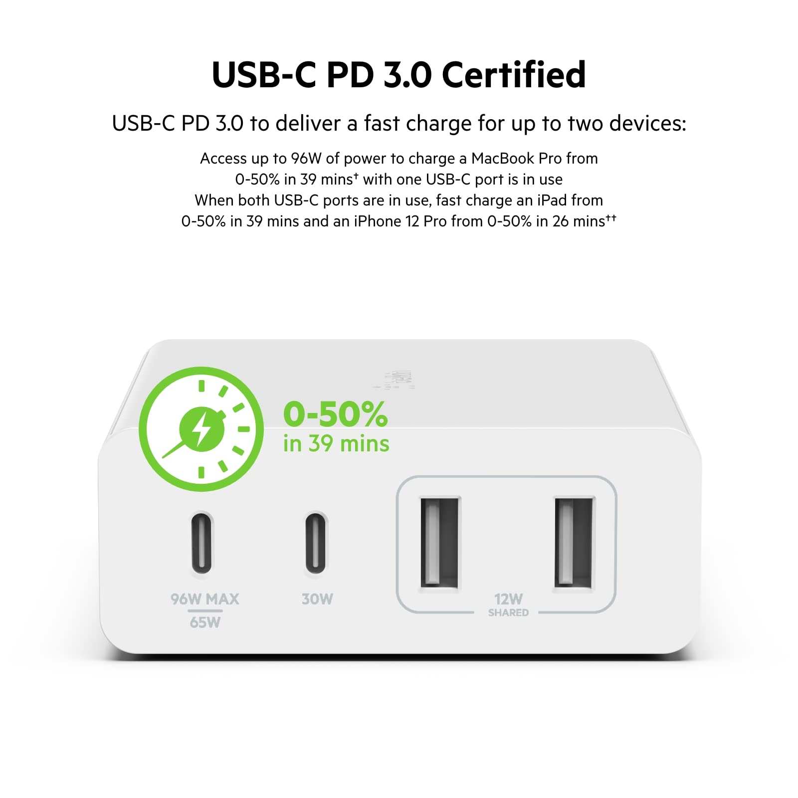Foto 6 | Cargador Belkin Boostcharge Pro 108 W Y 4 Puertos Gan Con Usb-c Pd - Venta Internacional.