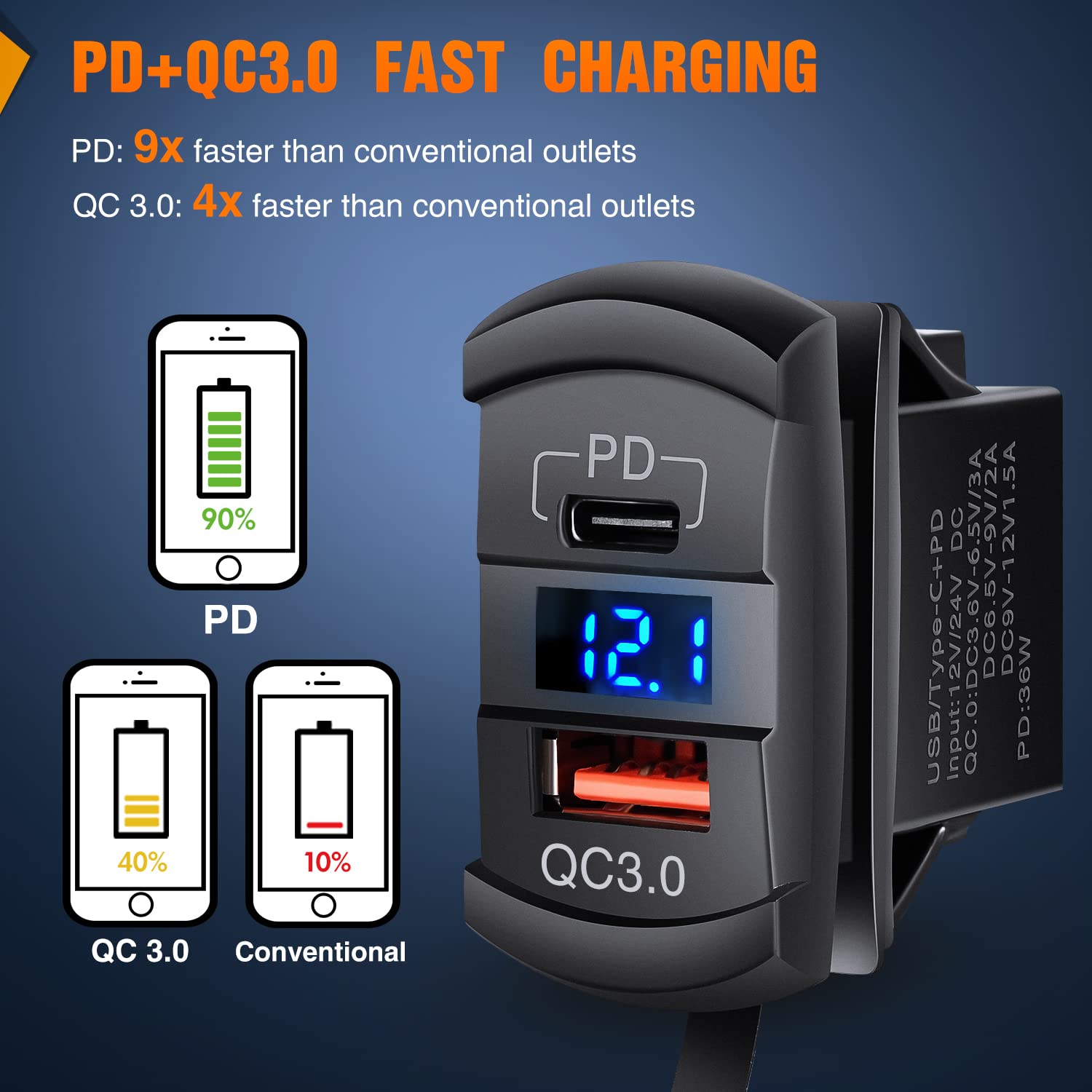 Foto 5 pulgar | Switch Box Nilight De 4 Canales, 12 V, Con Cargador Pd Tipo C Y Qc 3.0 - Venta Internacional.