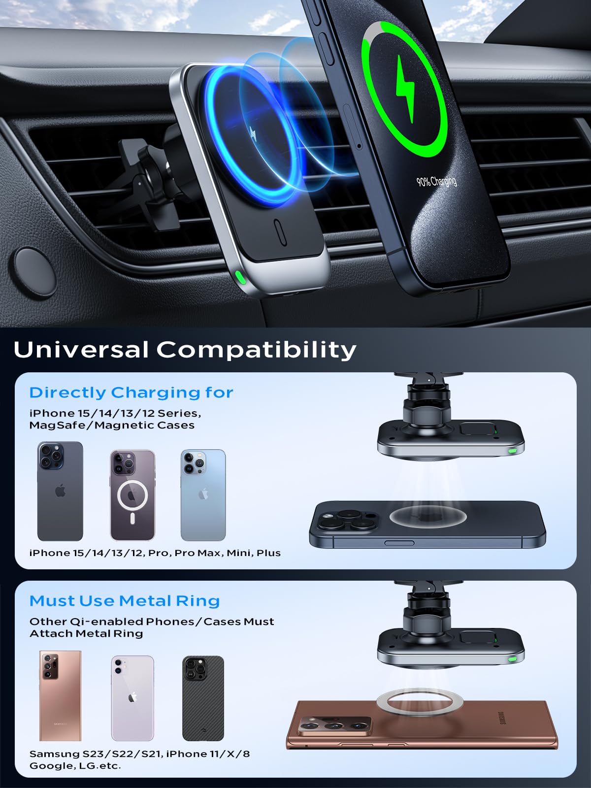 Foto 5 pulgar | Cargador De Coche Hinyx Para Iphone Inalámbrico Magsafe De 15 W - Venta Internacional.