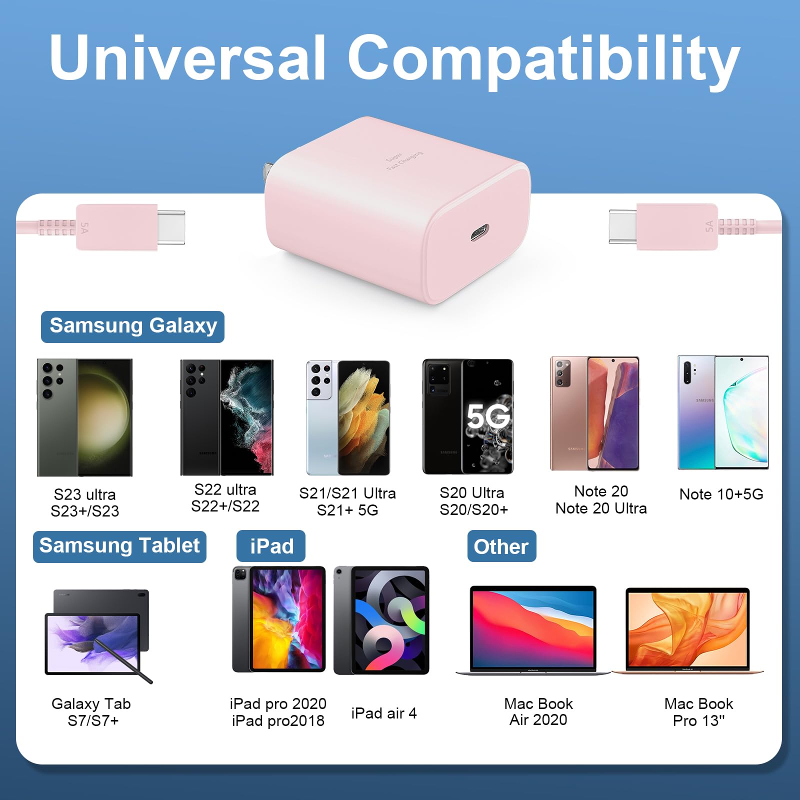 Foto 7 pulgar | Cargador Ubearkk Usb Tipo C Superrápido De 45 W Para Samsung Galaxy - Venta Internacional.