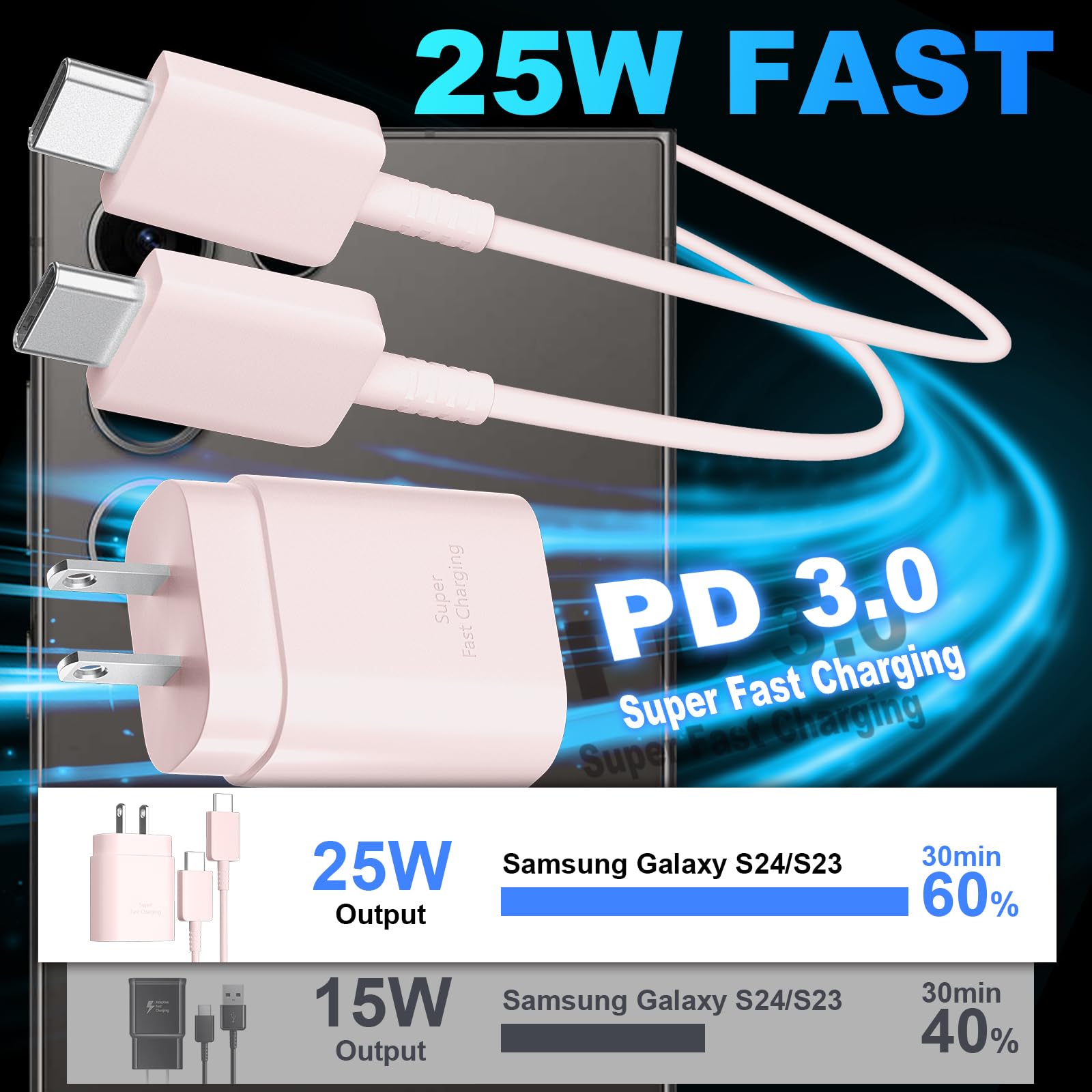 Foto 3 pulgar | Cargador Ubearkk S24 S23 Superrápido Tipo C De 25 W Con Cable De 10 Pies - Venta Internacional.