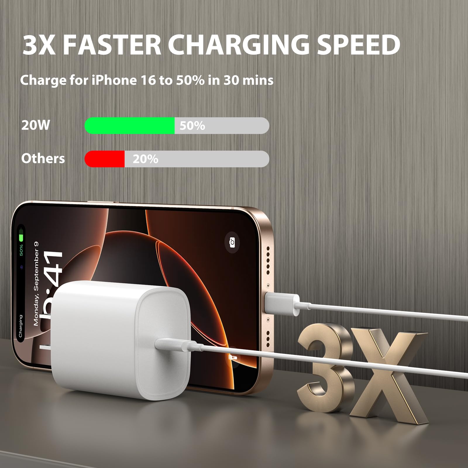 Foto 2 | Cargador Ubearkk Usb C De 20 W Para Iphone 15/16 Con Cable De 10 Pies - Venta Internacional.