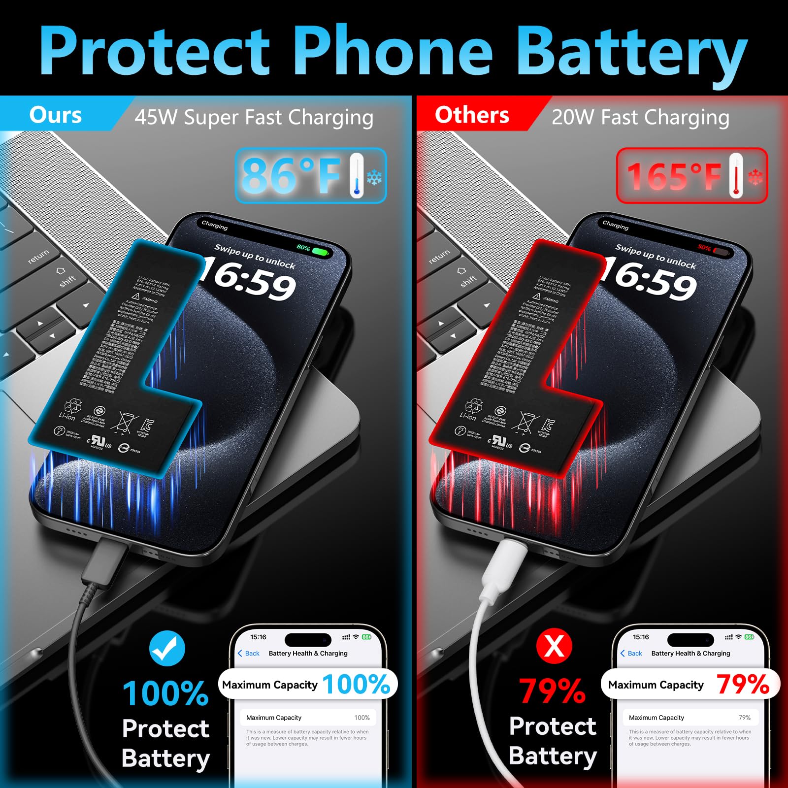 Foto 6 pulgar | Cargador Ubearkk De 45 W De Carga Superrápida Usb-c Para Teléfono 16 - Venta Internacional.