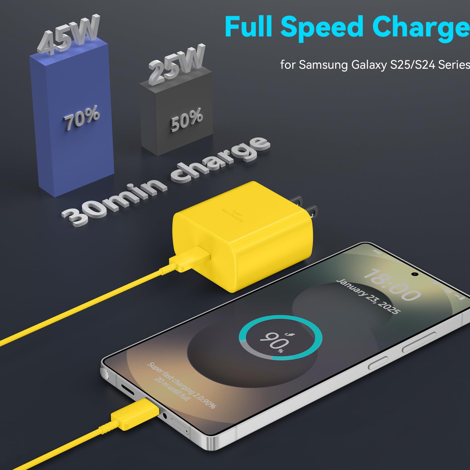 Foto 4 pulgar | Cargador Samsung Super Fast Tipo C De 45 W Con Cable De 2 M Para Android - Venta Internacional.