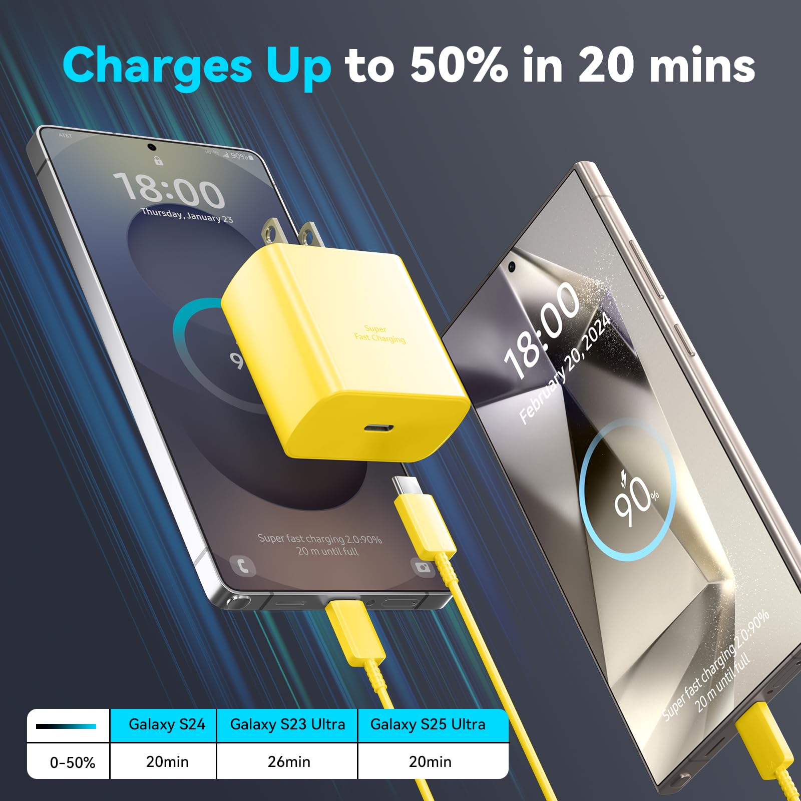 Foto 5 pulgar | Cargador Samsung Super Fast Tipo C De 45 W Con Cable De 2 M Para Android - Venta Internacional.