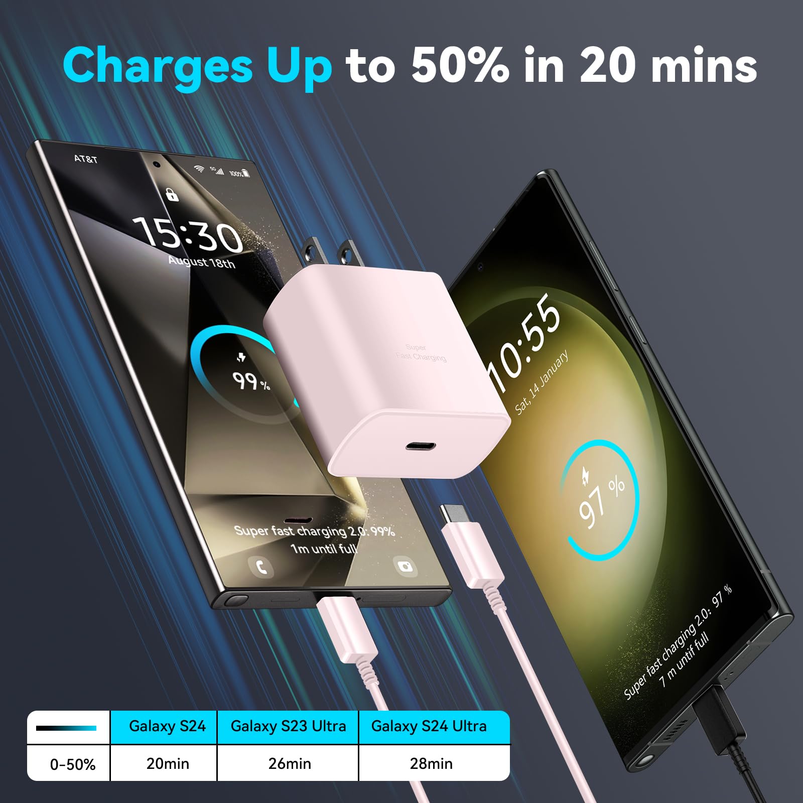 Foto 4 pulgar | Cargador Samsung Super Fast Type-c De 45 W Con Cable De 3 M Para Galaxy - Venta Internacional.